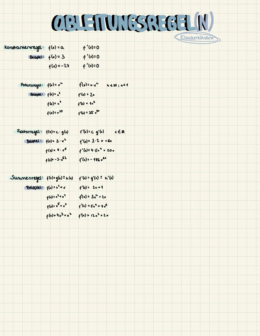 # ABLEITUNGSREGEL(N)
konstantenregel: f(x) = a
f'(x)=0
Beispiel: f(x)=3
f'(x)=0
f(x)=-27
f'(x)=0
Potenzregel: f(x)=x"
f'(x)= n.x"
nein;