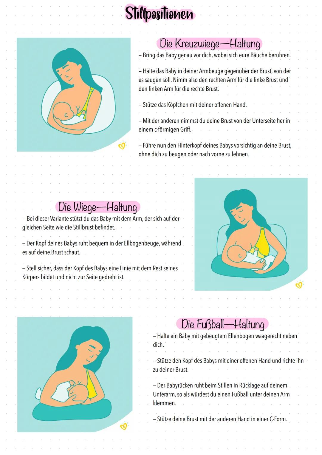 # Stillen/Stillberatung
Warum ist das wichtig?
1. Muttermilch enthält alle wichtigen Nährstoffe (Eiweiße, Fette, Kohlenhydrate, Mineralsto