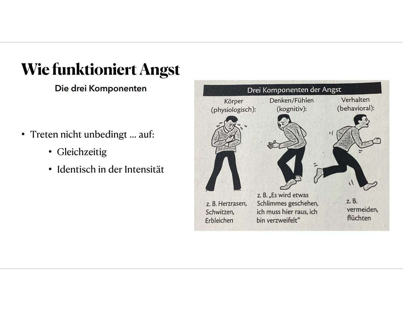Angststörungen
Gruppe:
Präsentiert am Gliederung
Zum Thema: Angststörungen
1. Vorstellung des Themas
1.1 Was ist eine Angststörung überhaupt