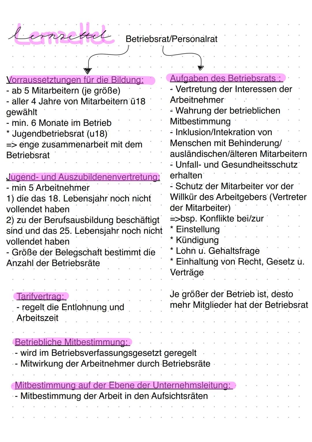 # lensittel
Betriebsrat/Personalrat
Vorraussetztungen für die Bildung:
- ab 5 Mitarbeitern (je größe)
- aller 4 Jahre von Mitarbeitern ü18