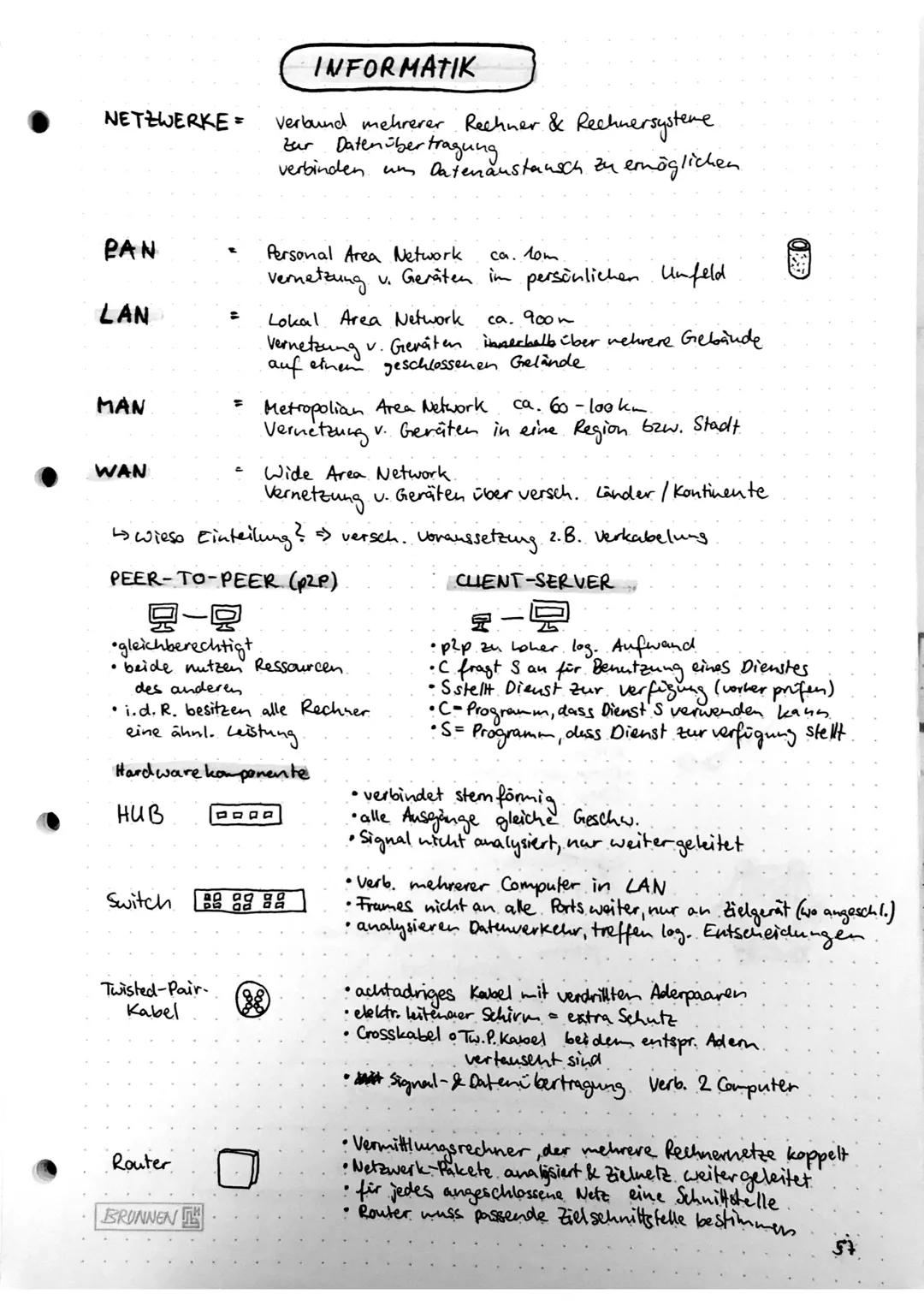 NETZWERKE=
PAN
LAN
MAN
WAN
9-8
=
•gleichberechtigt
Switch.
Vernetzung
↳ wieso Einteilung? =) versch.
PEER-TO-PEER (P²P)
Twisted-Pair.
Kabel