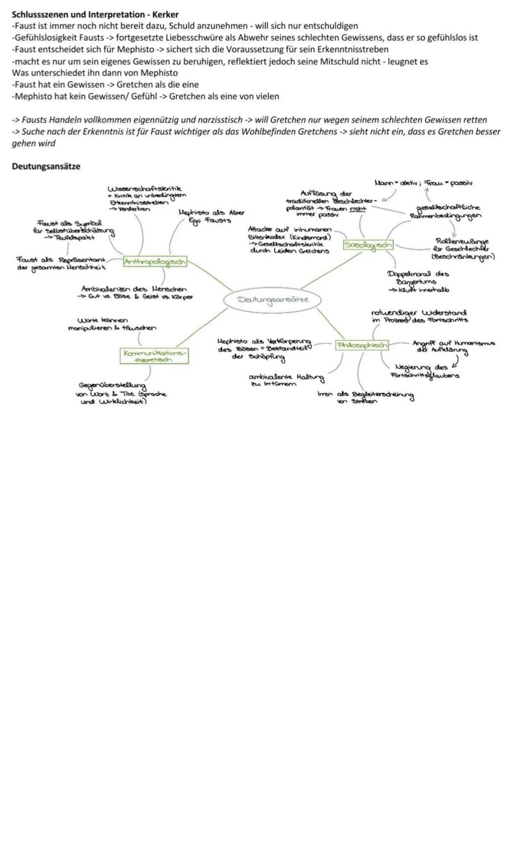 # Johann Wolfgang von Goethe: Faust
Autor: Johann Wolfgang von Goethe
Entstehung: Ende des 18. Jahrhunderts innerhalb von rund 60 Jahren
Ers