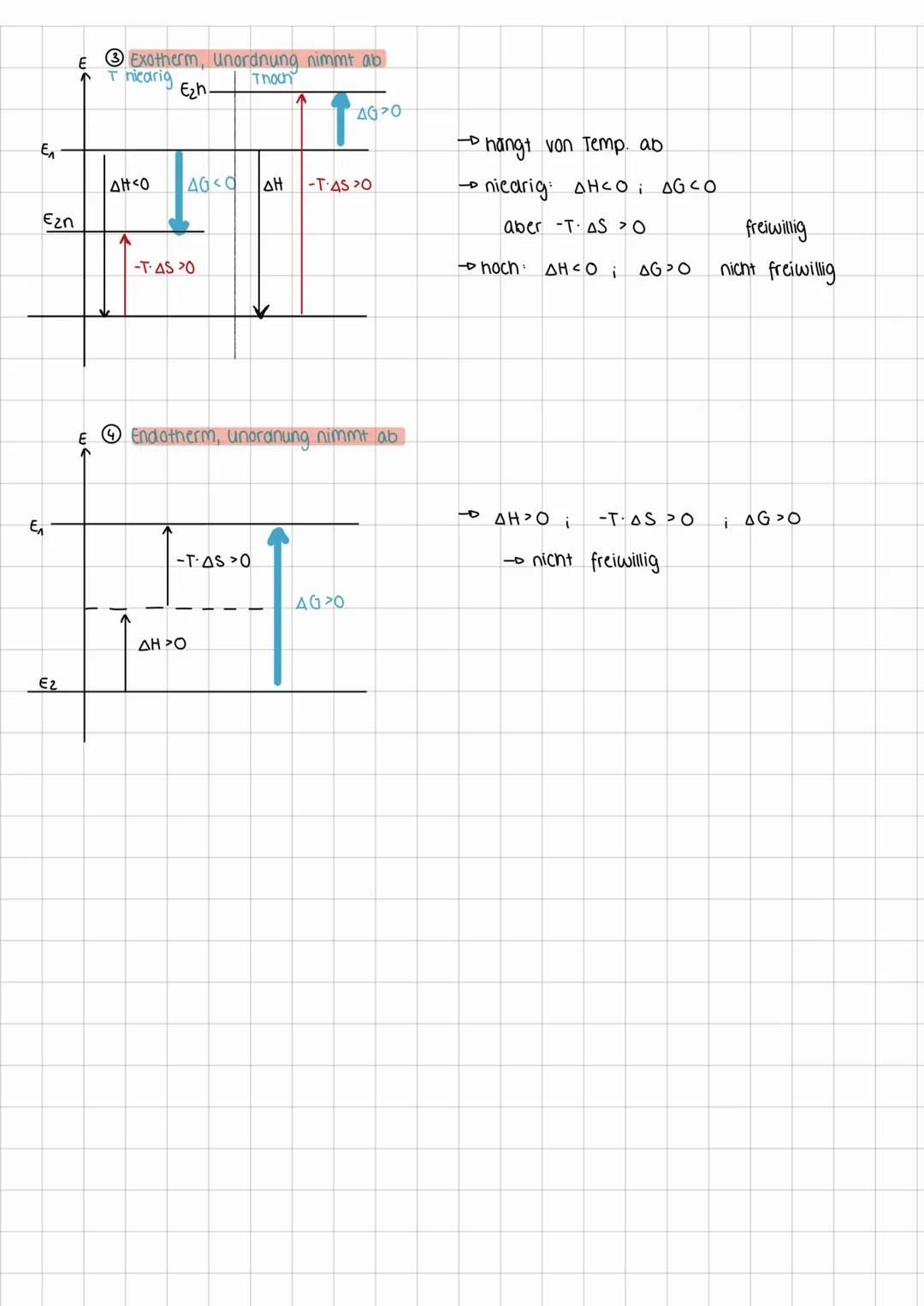 # Chemisches Gleichgewicht
Reversible Reaktionen
• Versuch: Ammoniumchlorid Synthese
-Direkter Protonenübergang zwischen HCI (g) und Nitz
