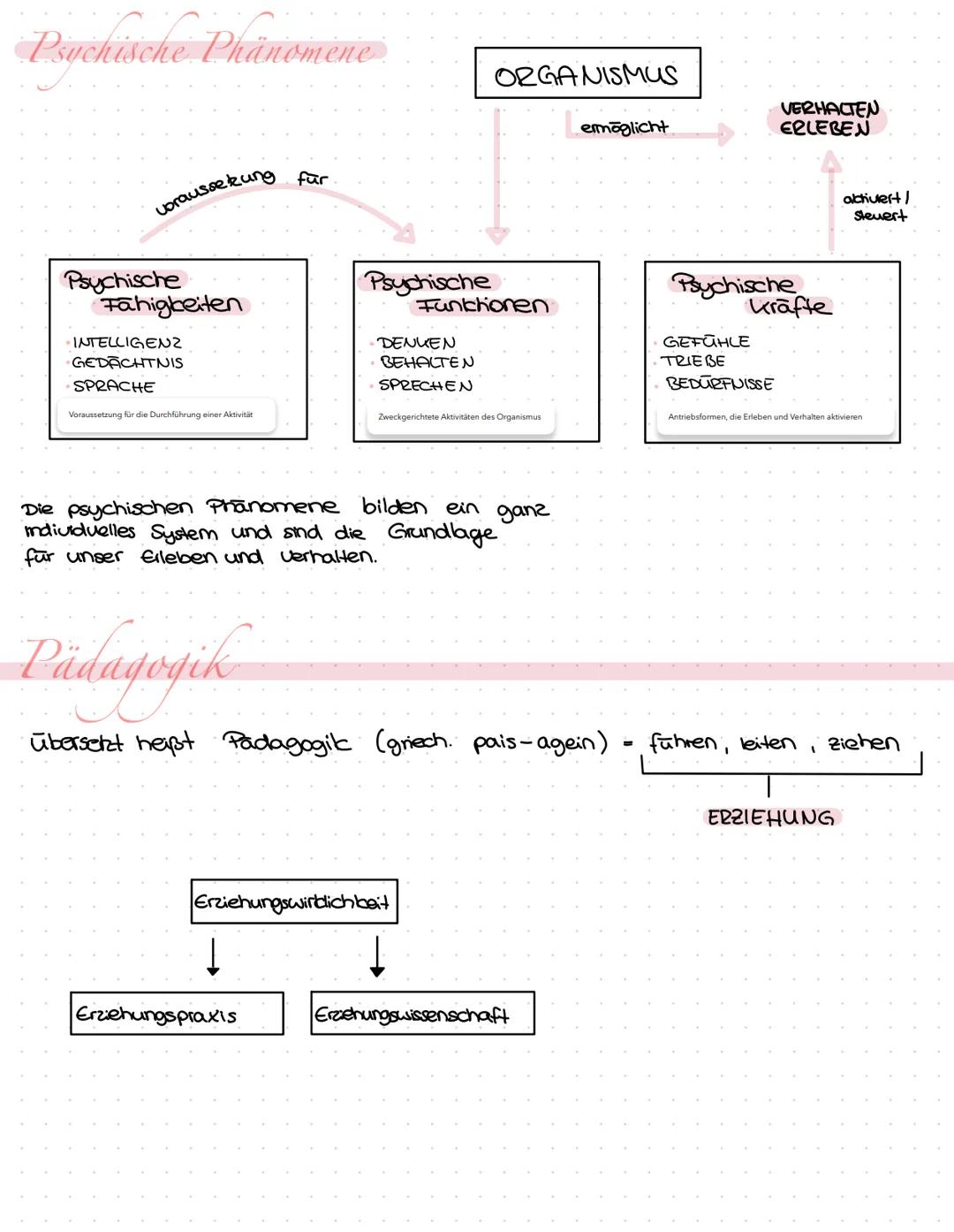 # Klausurvorbereitung # Erste PP Klausur 14.10.22
Die Unterschiede zwischen Alltags-und Wissenschaftlicher
Theorie
Merkmale der Alltagsthe