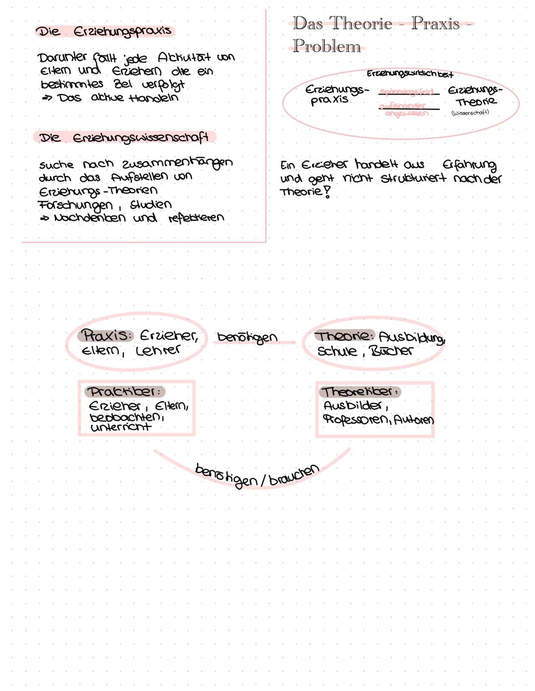 # Klausurvorbereitung # Erste PP Klausur 14.10.22
Die Unterschiede zwischen Alltags-und Wissenschaftlicher
Theorie
Merkmale der Alltagsthe