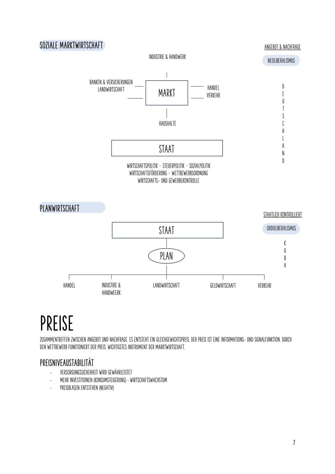 # Sozialwissenschaften
## ABITUR 2024
THEMENÜBERBLICK
AUFBAU EINER KLAUSUR
WIRTSCHAFT
EUROPÄISCHE UNION
GELDPOLLITIK
SOZIALE UNGLEICHHEITEN