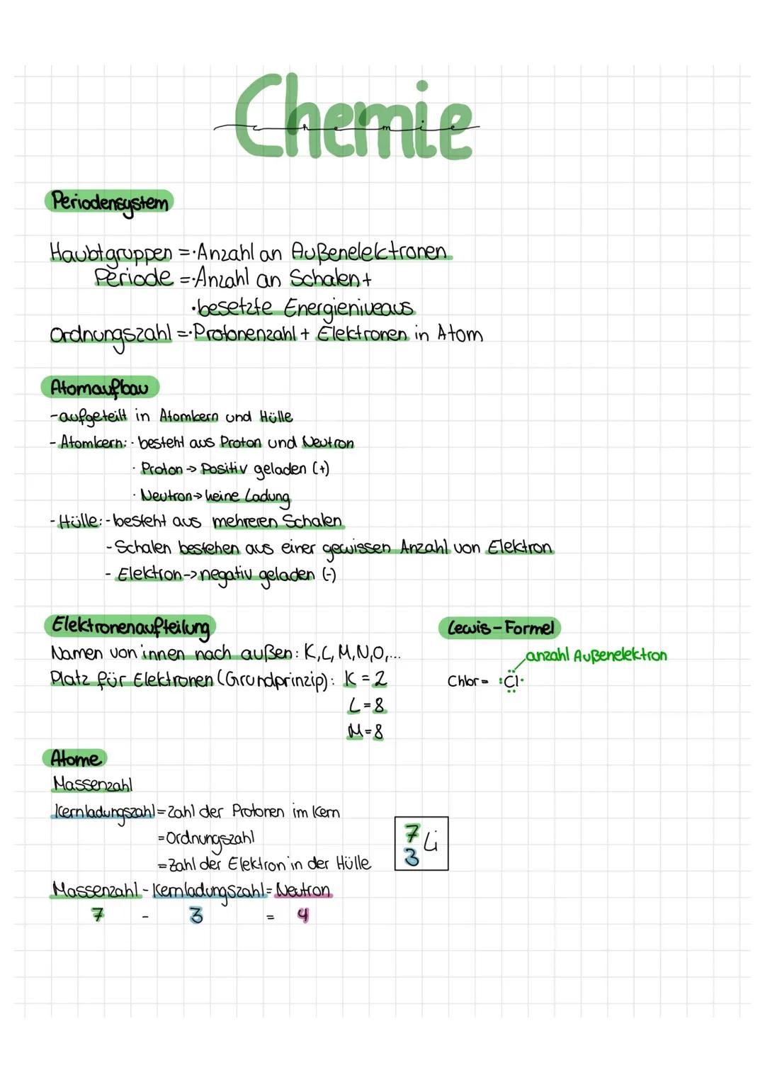 Chemie
Periodensystem
Haubt gruppen = Anzahl an Außenelektronen
Periode Anzahl an Schalen +
• besetzte Energieniveaus.
Ordnungszahl = Proton