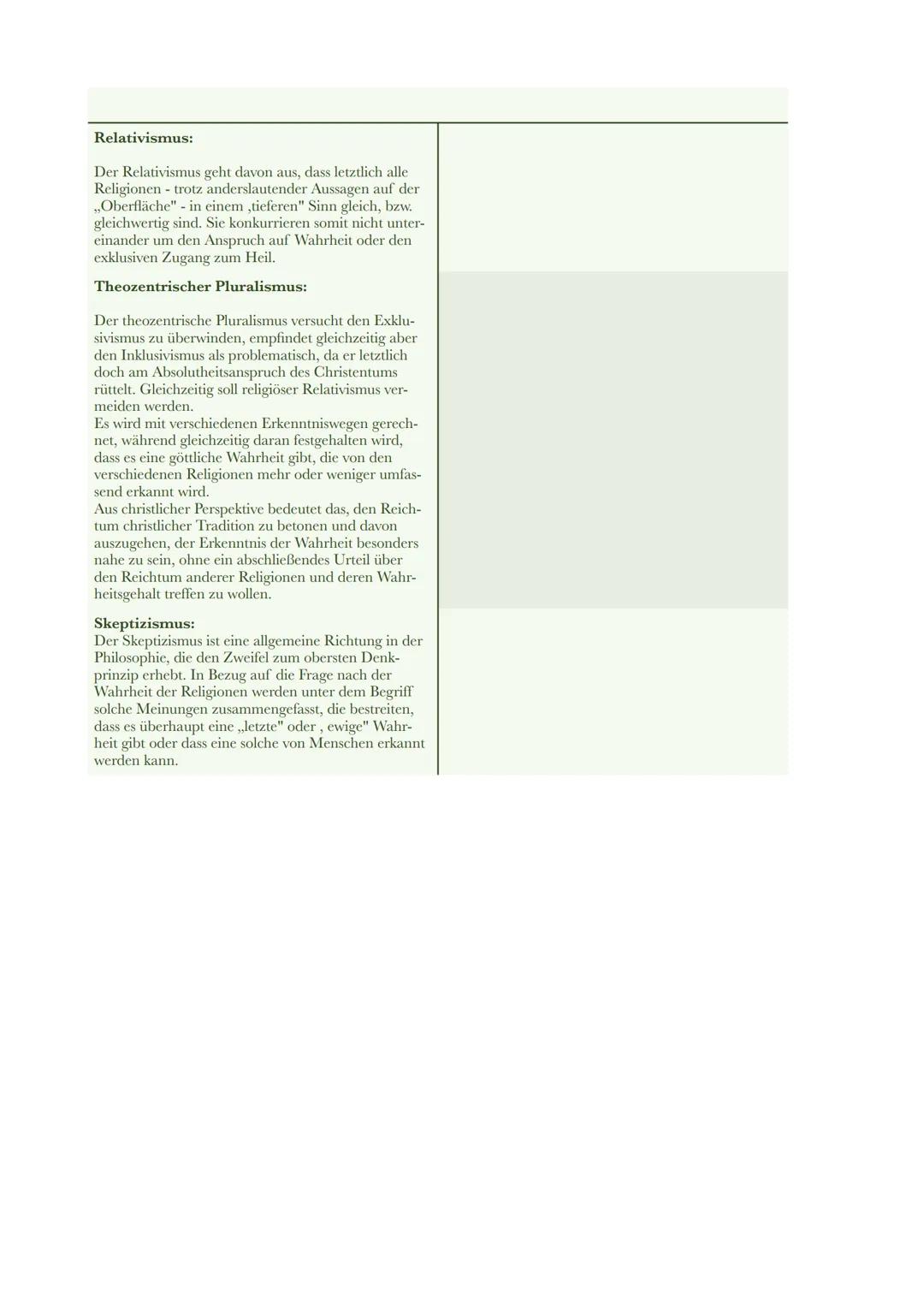 # 1. Was ist wahr?
1.1. Spiegelwesen Mensch
In der Anthropologie = anthropos $\rightarrow$ der Mensch, logos $\rightarrow$ das Wort, die L