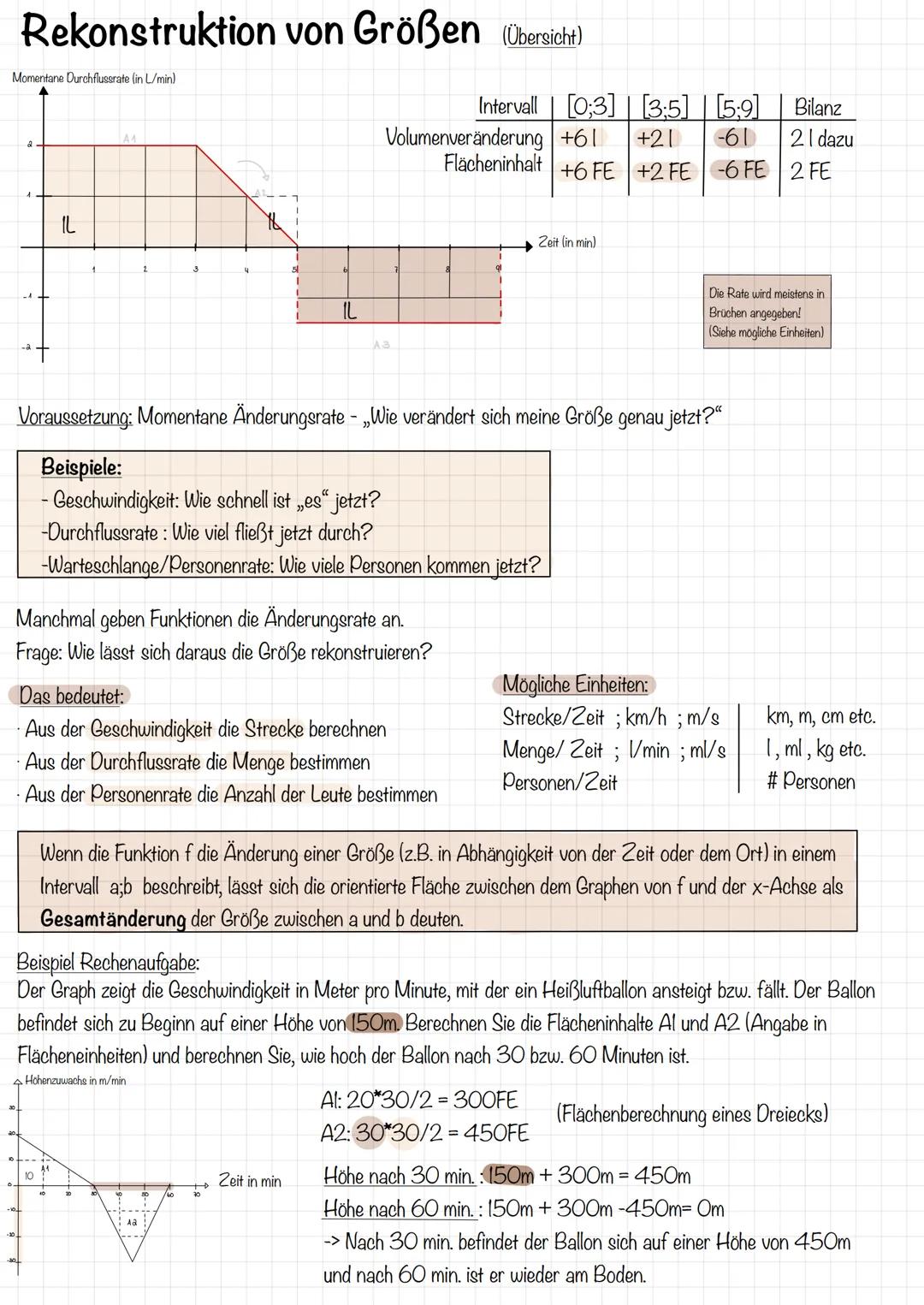 Rekonstruktion von Größen (Übersicht)
Momentane Durchflussrate (in L/min)
U
A4
10
Manchmal geben Funktionen die Änderungsrate an.
Frage: Wie