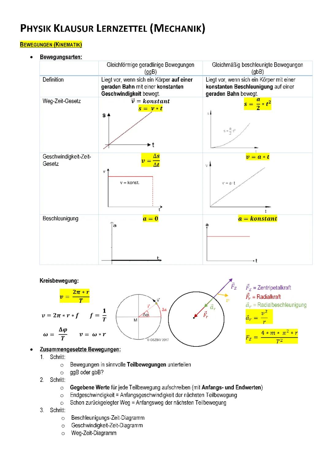 Physik Klausur Übersicht: Mechanik, Gravitationsfelder, E-Felder