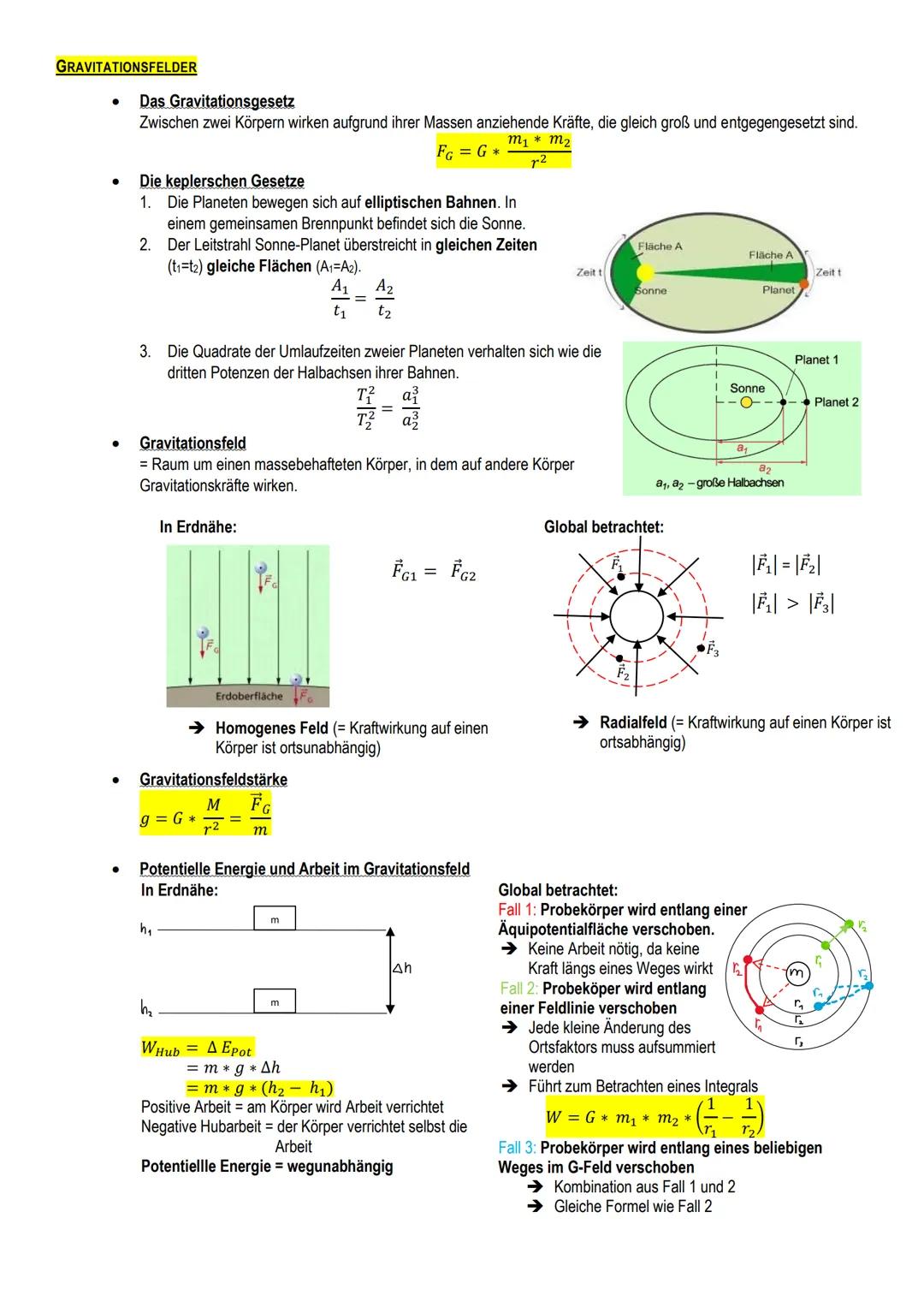 PHYSIK KLAUSUR LERNZETTEL (MECHANIK)
BEWEGUNGEN (KINEMATIK)
Bewegungsarten:
●
●
Definition
Weg-Zeit-Gesetz
Geschwindigkeit-Zeit-
Gesetz
Besc