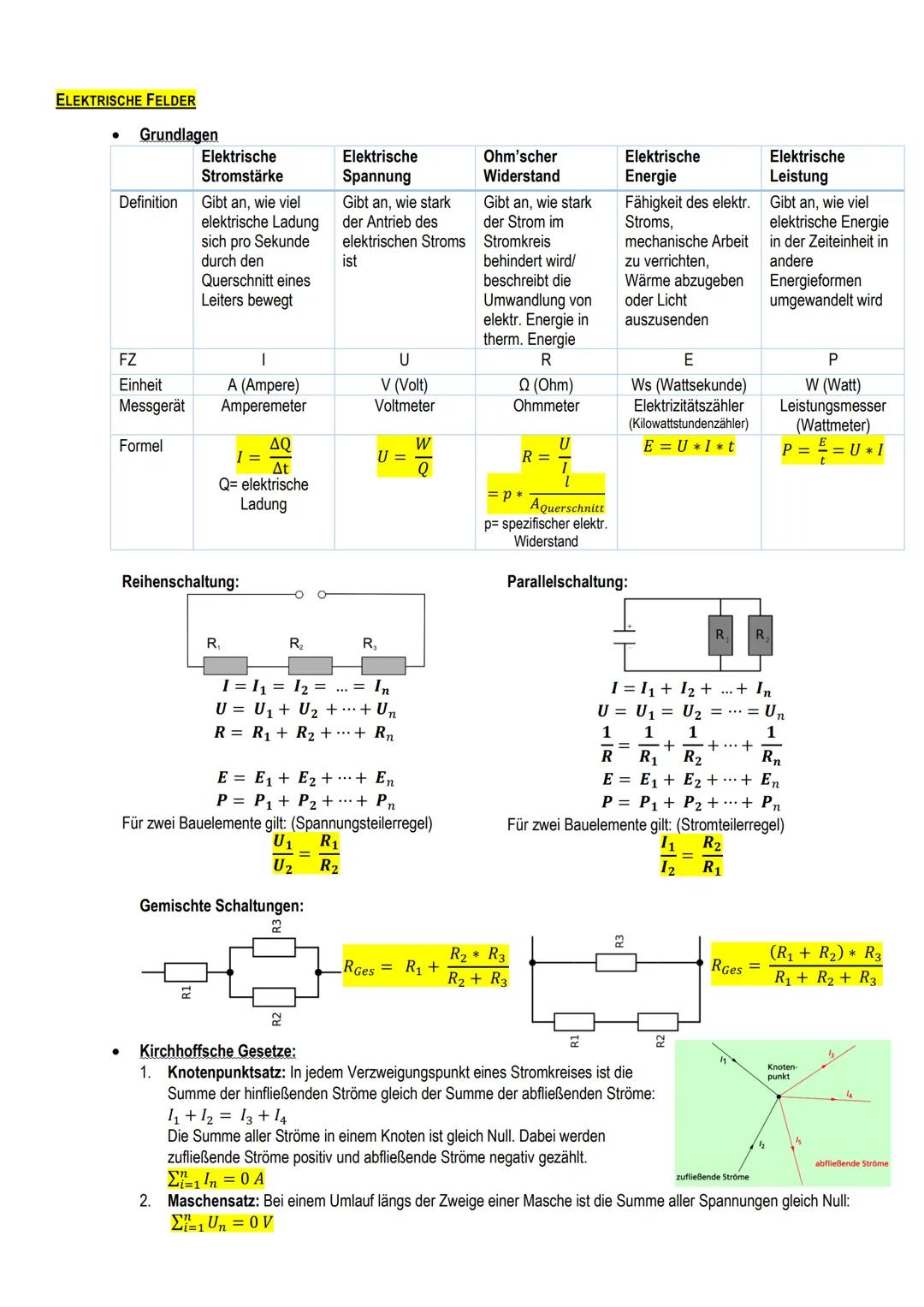 PHYSIK KLAUSUR LERNZETTEL (MECHANIK)
BEWEGUNGEN (KINEMATIK)
Bewegungsarten:
●
●
Definition
Weg-Zeit-Gesetz
Geschwindigkeit-Zeit-
Gesetz
Besc
