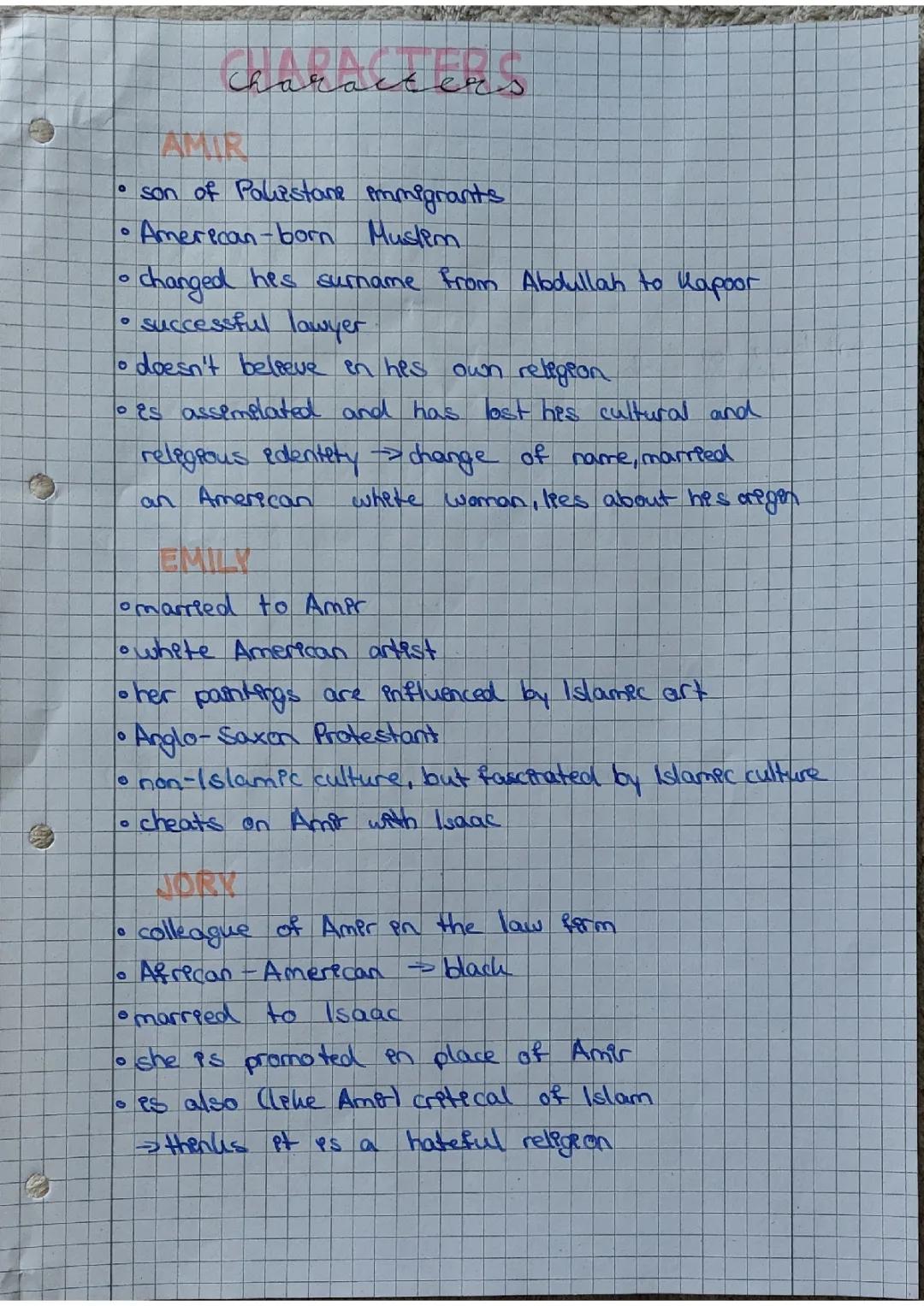 Characters of "Disgraced"