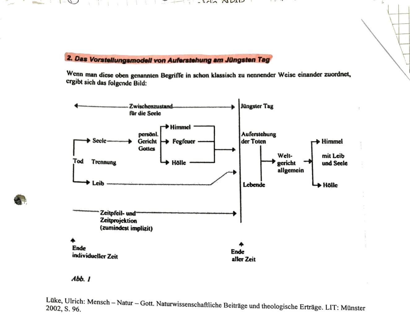 Eschatologie
was ist Eschatologie?
-De Begilft Eschatologie stammt aus dem griechischem
und bedeutet wortlich wörtlich. Lehre von den letzt