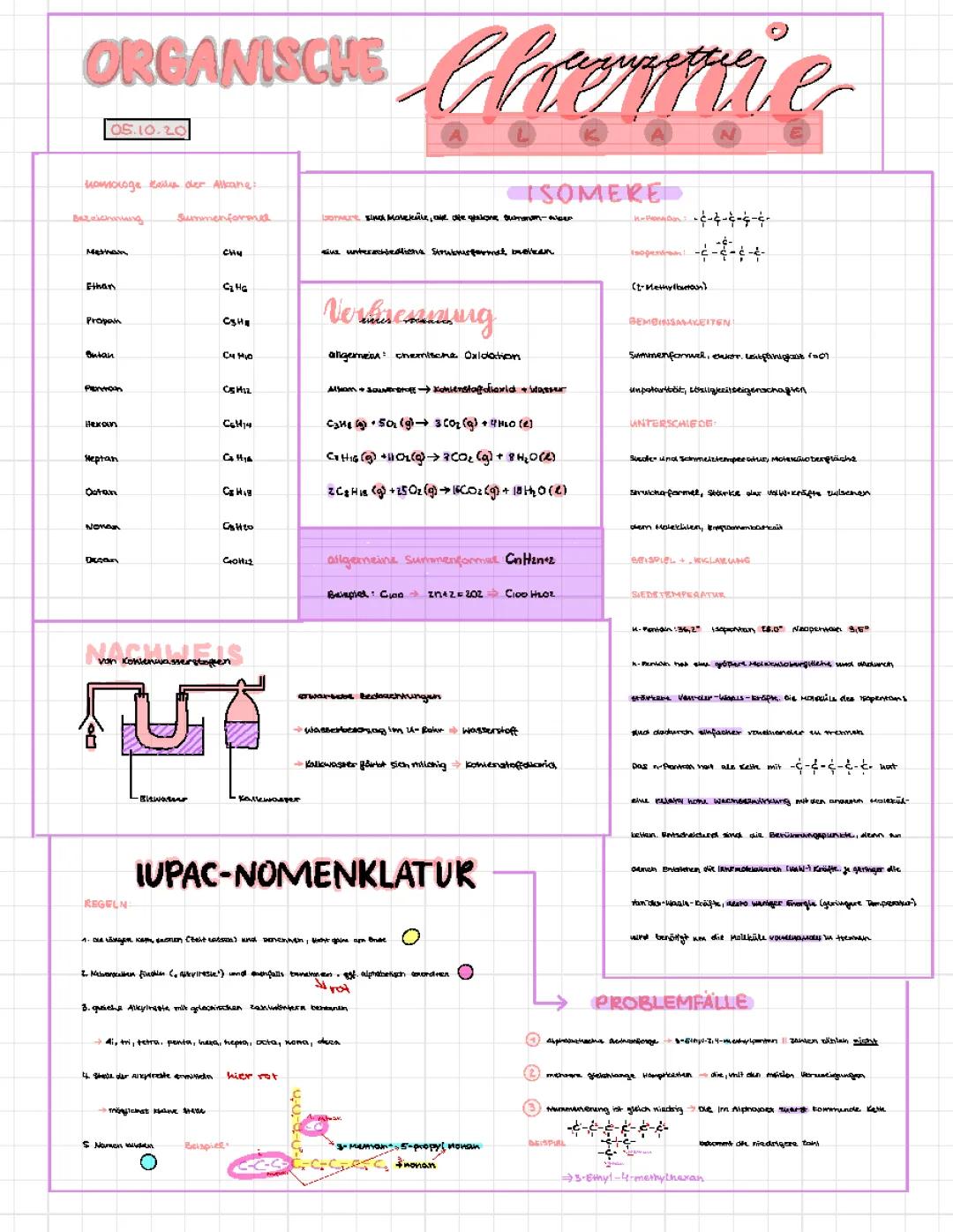 Alkane - Organische Chemie