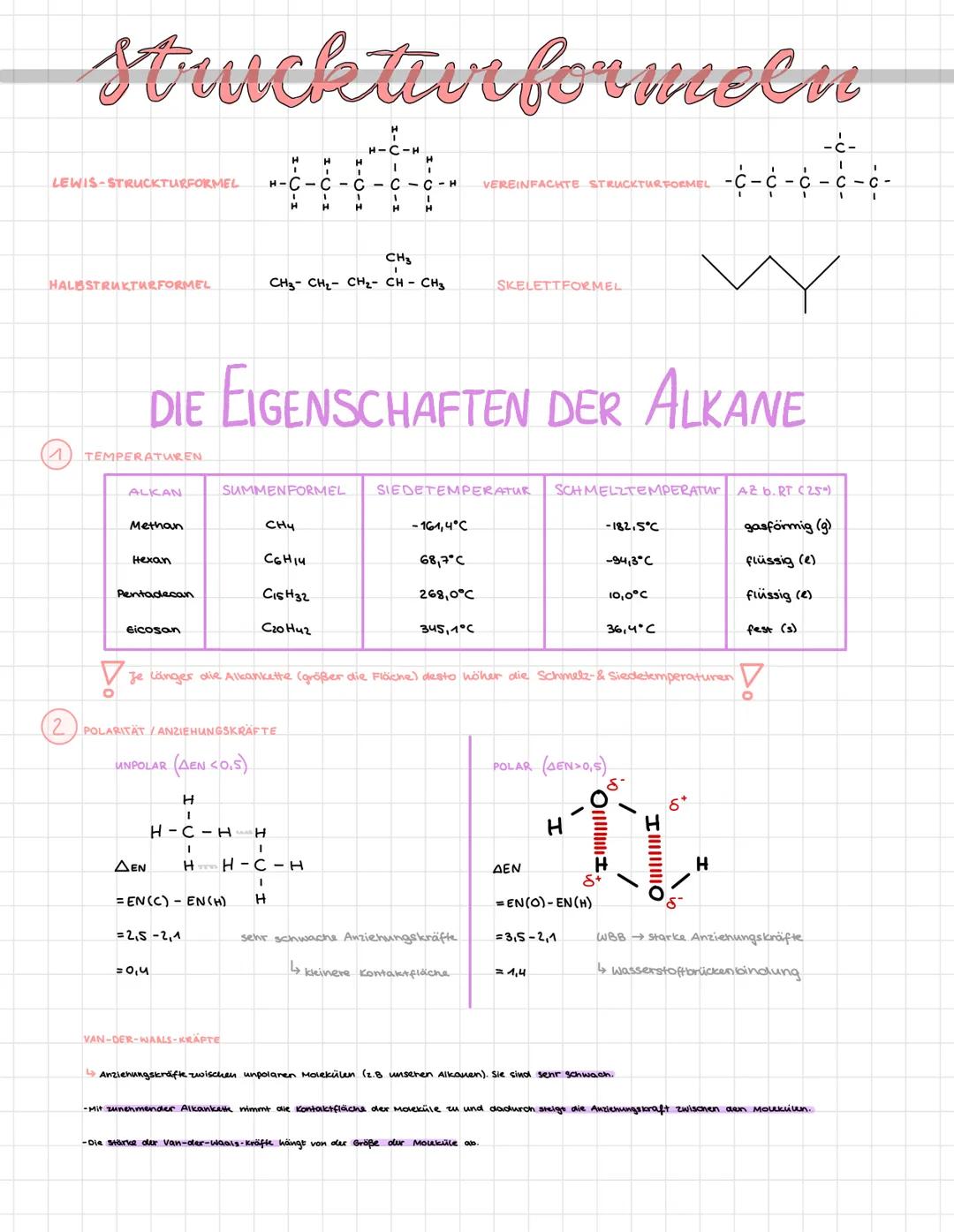 ORGANISCHE Champie
05.10.20
homologe Reine der Alkane
Bezeichnung
Methan
Ethan
Propan
Butan
Pentan
Hexan
Heptan
Octan
Nonan
Decan
REGELN
Sum