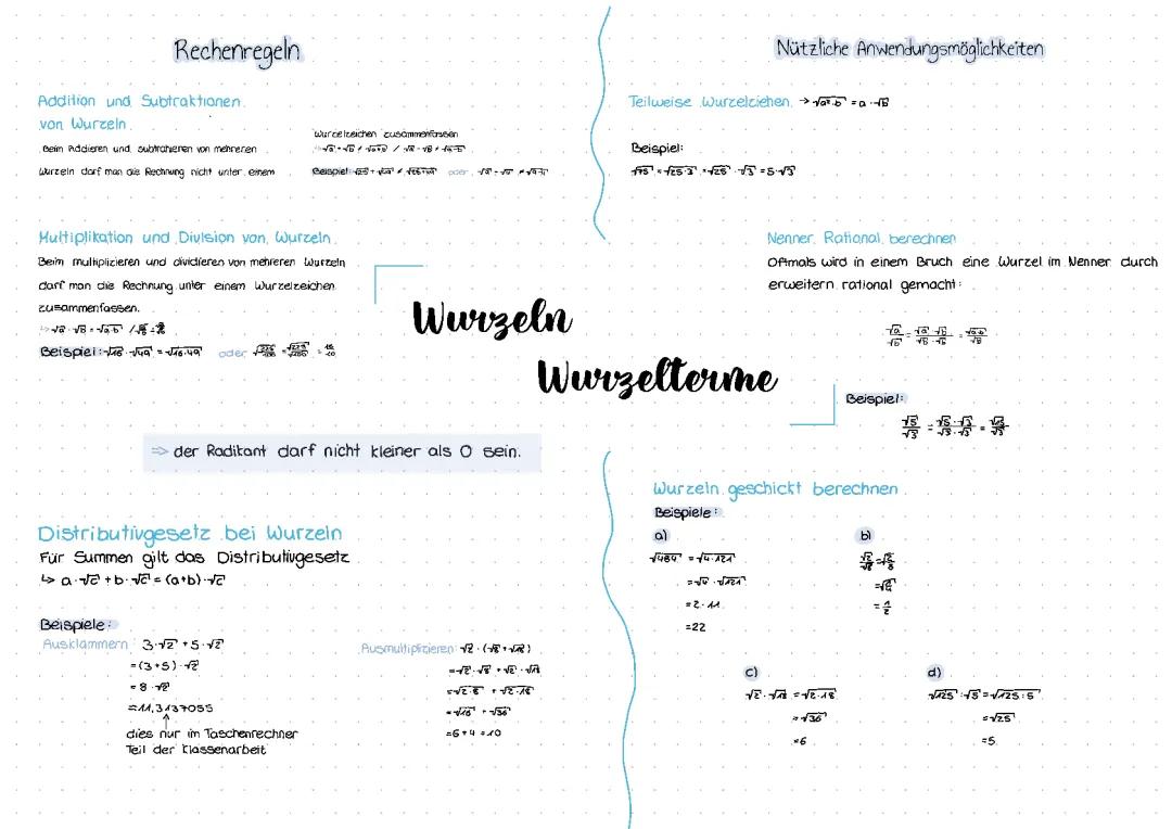 Grundlagen der Wurzelterme: Einfache Erklärungen