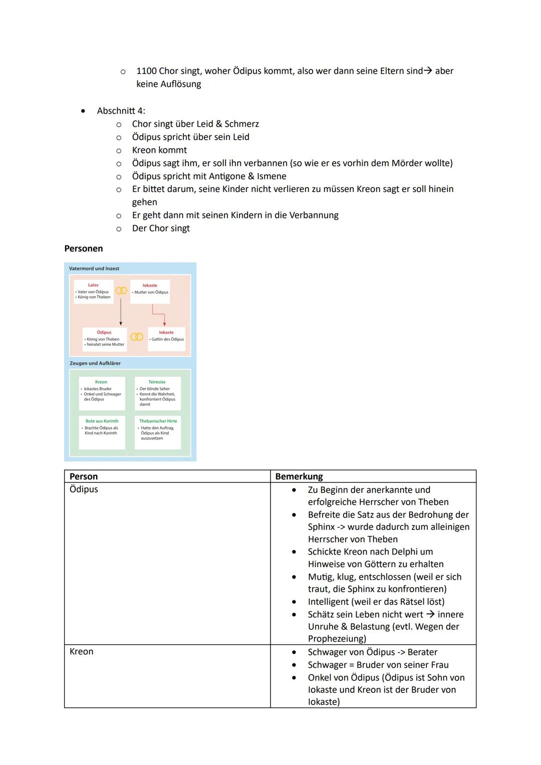 Deutsch: Drama und Ödipus
Begriffe
Begriff
Tragödie
Komödie
Regieanweisung
Figurenrede
Dialog
Monolog
Beiseitesprechen
Botenbericht
Mauersch