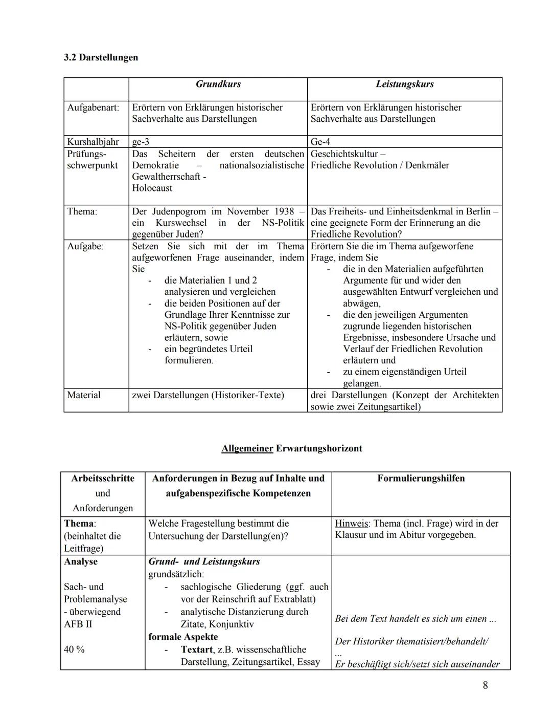 ΑΝΤΙΚΕ
T
I K
21- Demokratie in Athen
- Griechenland kein einheitlicher Flächenstaat
-keine zentrale politische Regierungsinstanz.
- keine zu