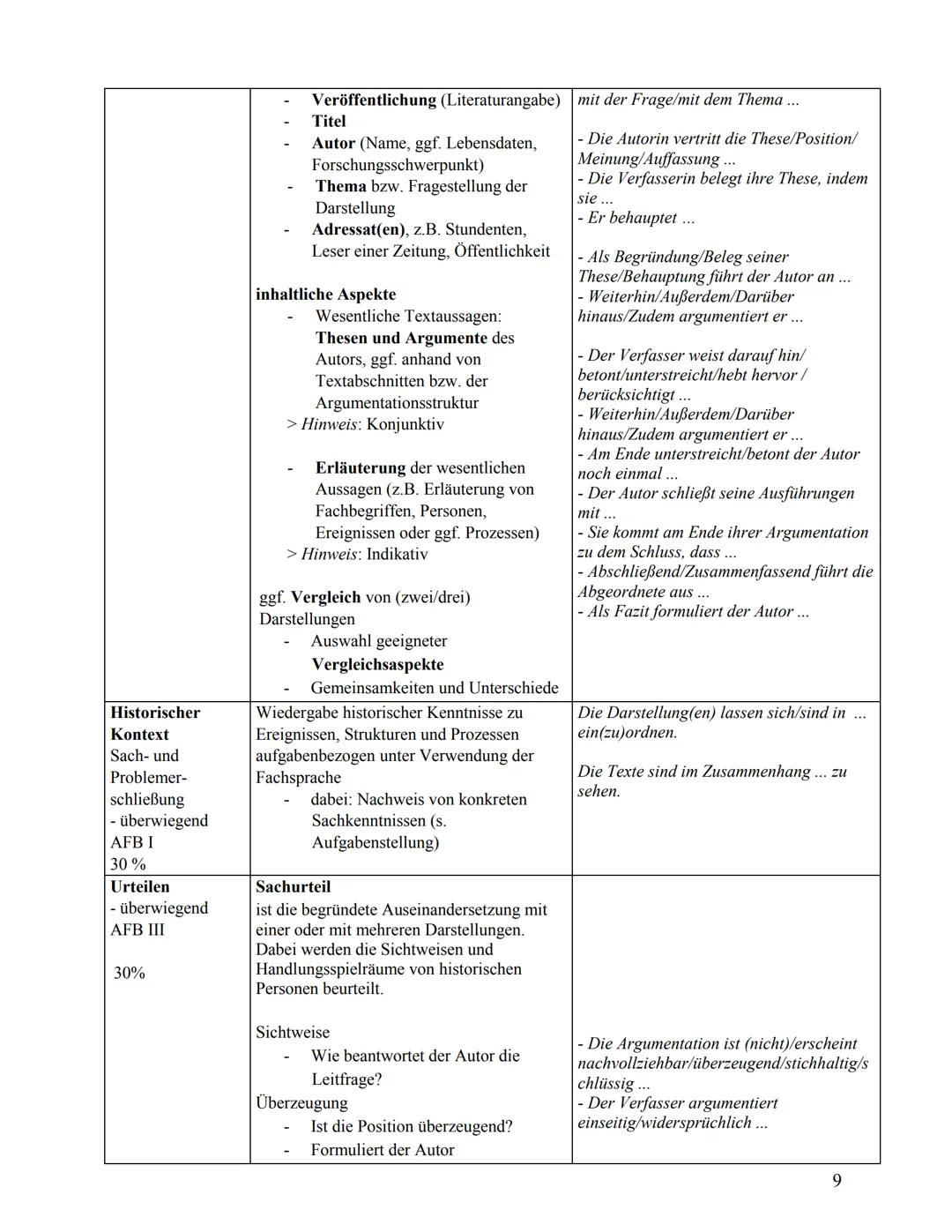 ΑΝΤΙΚΕ
T
I K
21- Demokratie in Athen
- Griechenland kein einheitlicher Flächenstaat
-keine zentrale politische Regierungsinstanz.
- keine zu
