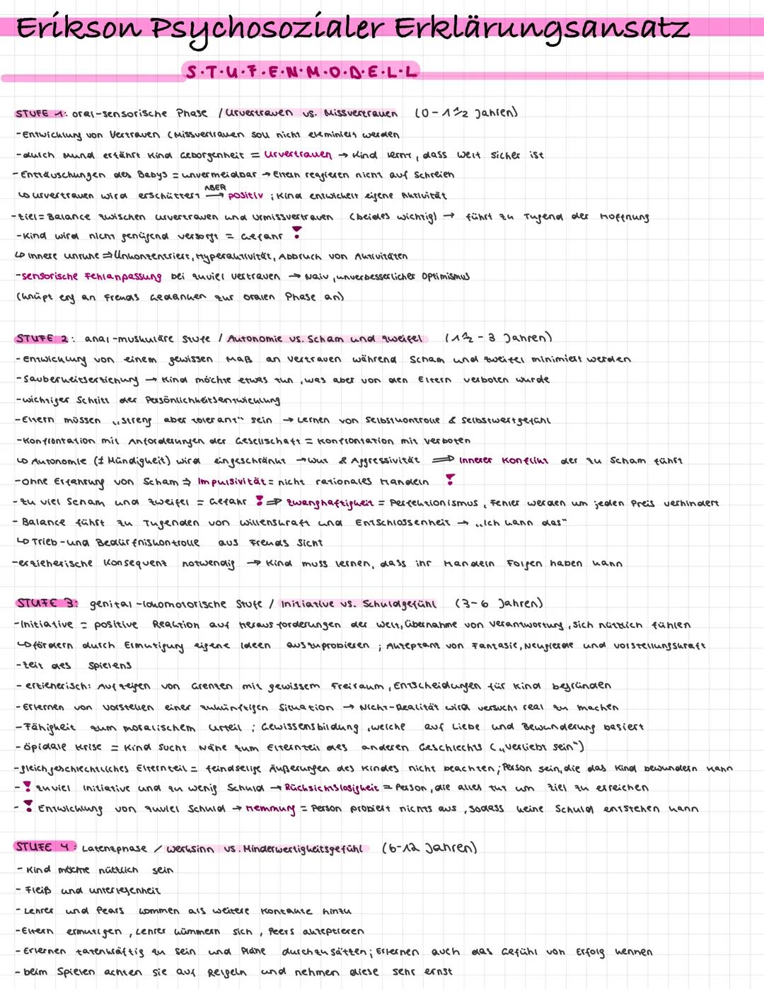 Erikson Psychosozialer Erklärungsansatz
Das epigenitische Printip
- Entwicklung des Menschen folgt einem
aruna pian, aer für alle Menschen
g