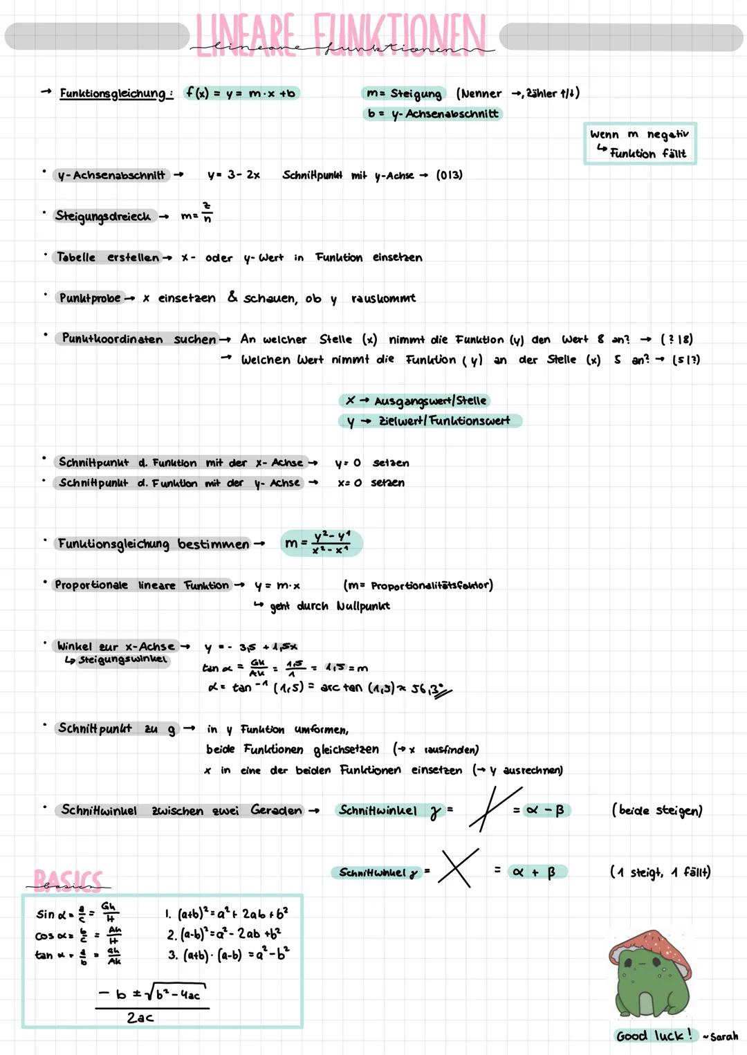 # LINEARE FUNKTIONEN
- Funktionsgleichung: $f(x) = y = m x +b$
* m= Steigung (Nenner, Zähler 1/1)
* b= y-Achsenabschnitt
- y-Achse