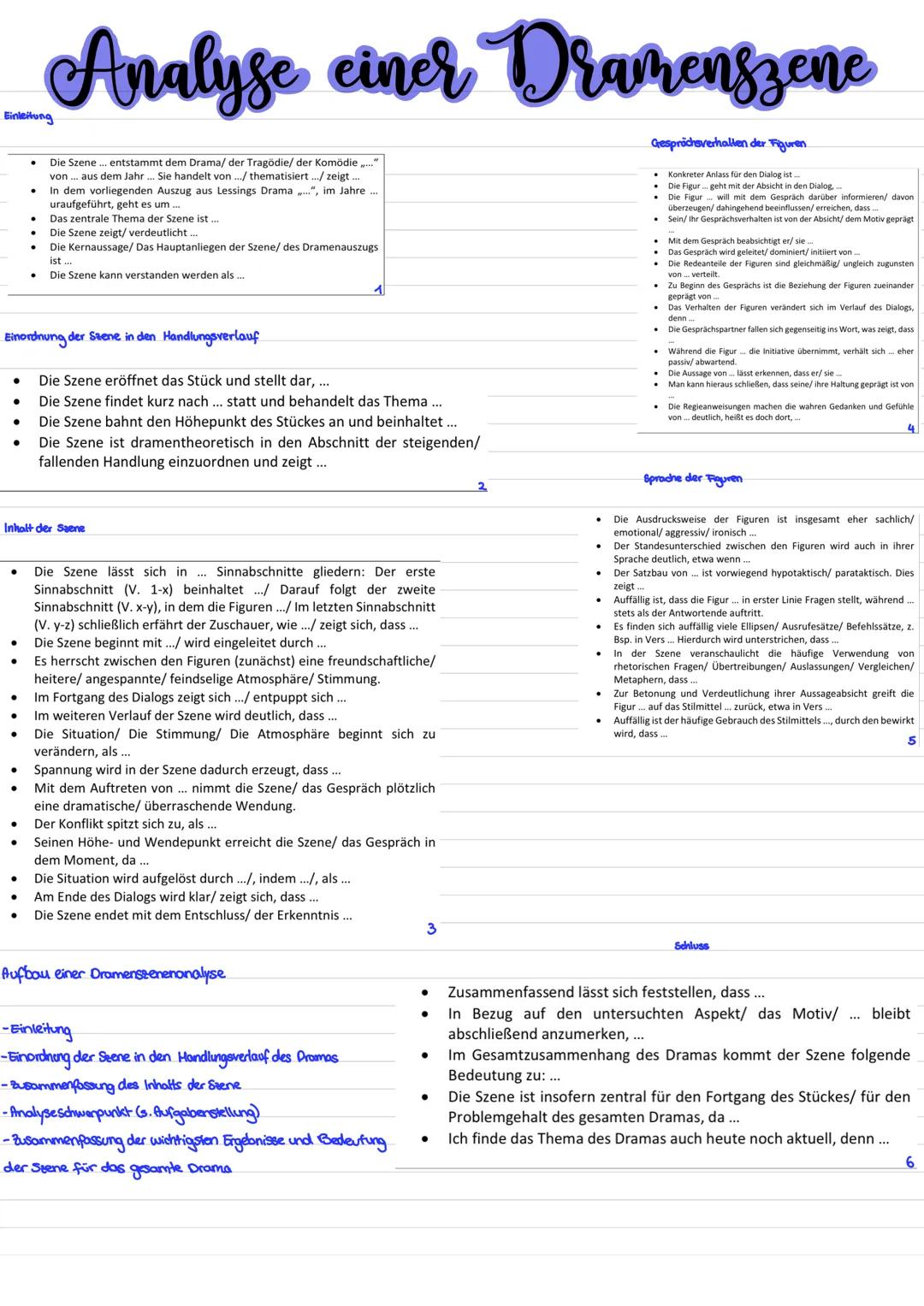 # Analyse ciner Dramenszene
Einleitung
* Die Szene... entstammt dem Drama/der Tragödie/ der Komödie.....
* von... aus dem Jahr... Sie