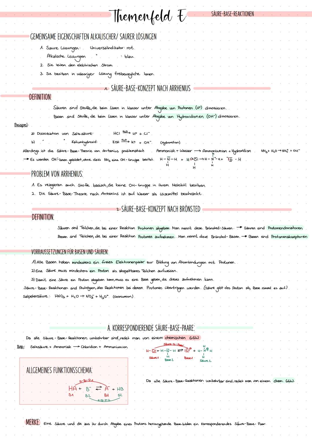 Beispiel:
GEMEINSAME EIGENSCHAFTEN ALKALISCHER/ SAURER LÖSUNGEN
1. Saure Lösungen:
DEFINITION:
Themenfeld &
Alkalische Lösungen
2. Sie leite