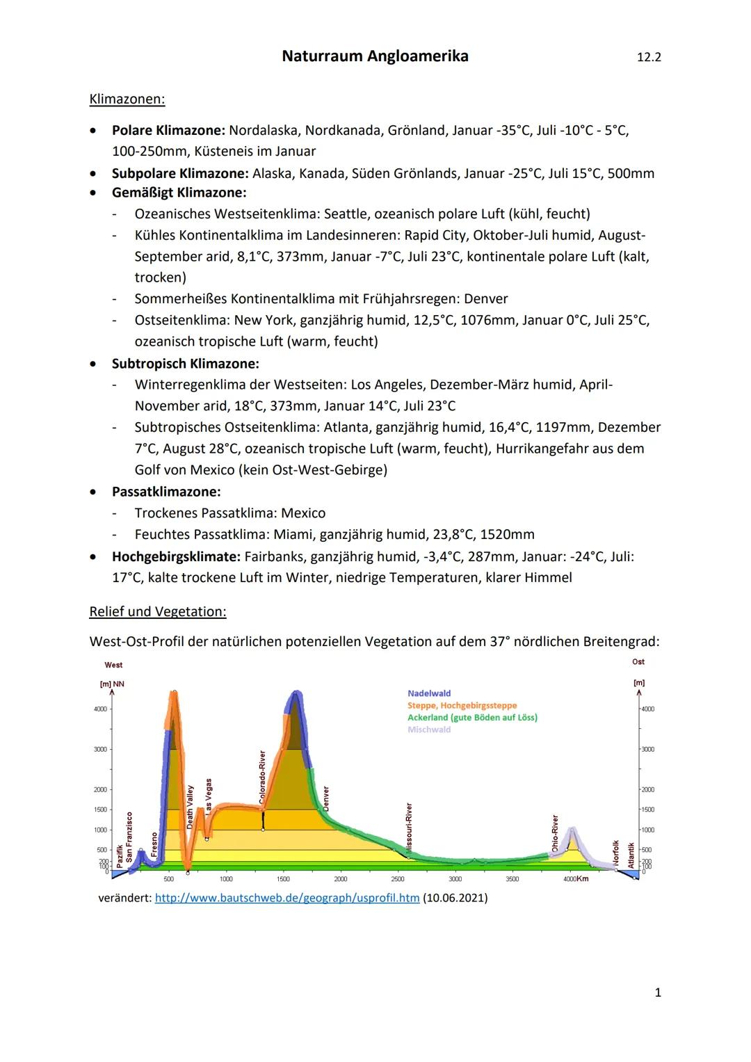 # Naturraum Angloamerika
12.2
Klimazonen:
* Polare Klimazone: Nordalaska, Nordkanada, Grönland, Januar -35°C, Juli -10°C -5°C,
100-