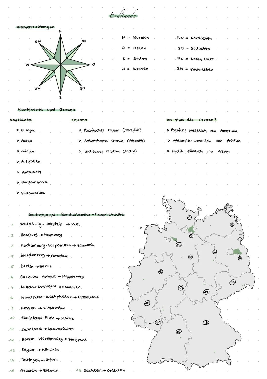 Kontiente
2
. 3
.4
5
Himmelsrichtungen
.7
NW
Kontinente und Greane
SW
D Asien
▷ Europa
12
D Afrika
▷ Australien
▷ Antarktis
▷ Nordamerika
1