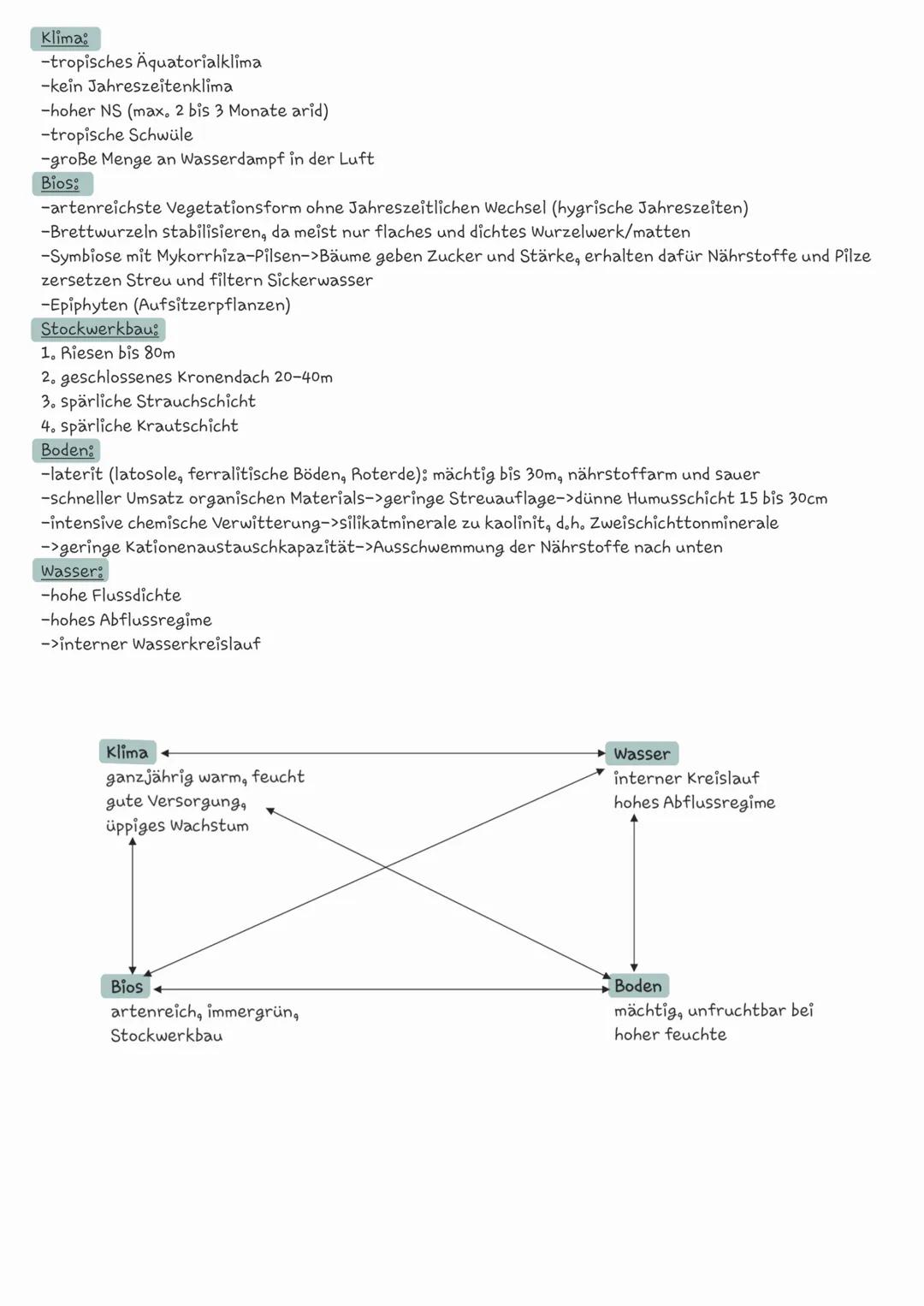LB2 Geographische Zonen und ihre Nutzung
typische Merkmale des Bios
(v.a. Vegetation)
Die Lage der Geographischen Zonen spiegelt den Zusamme