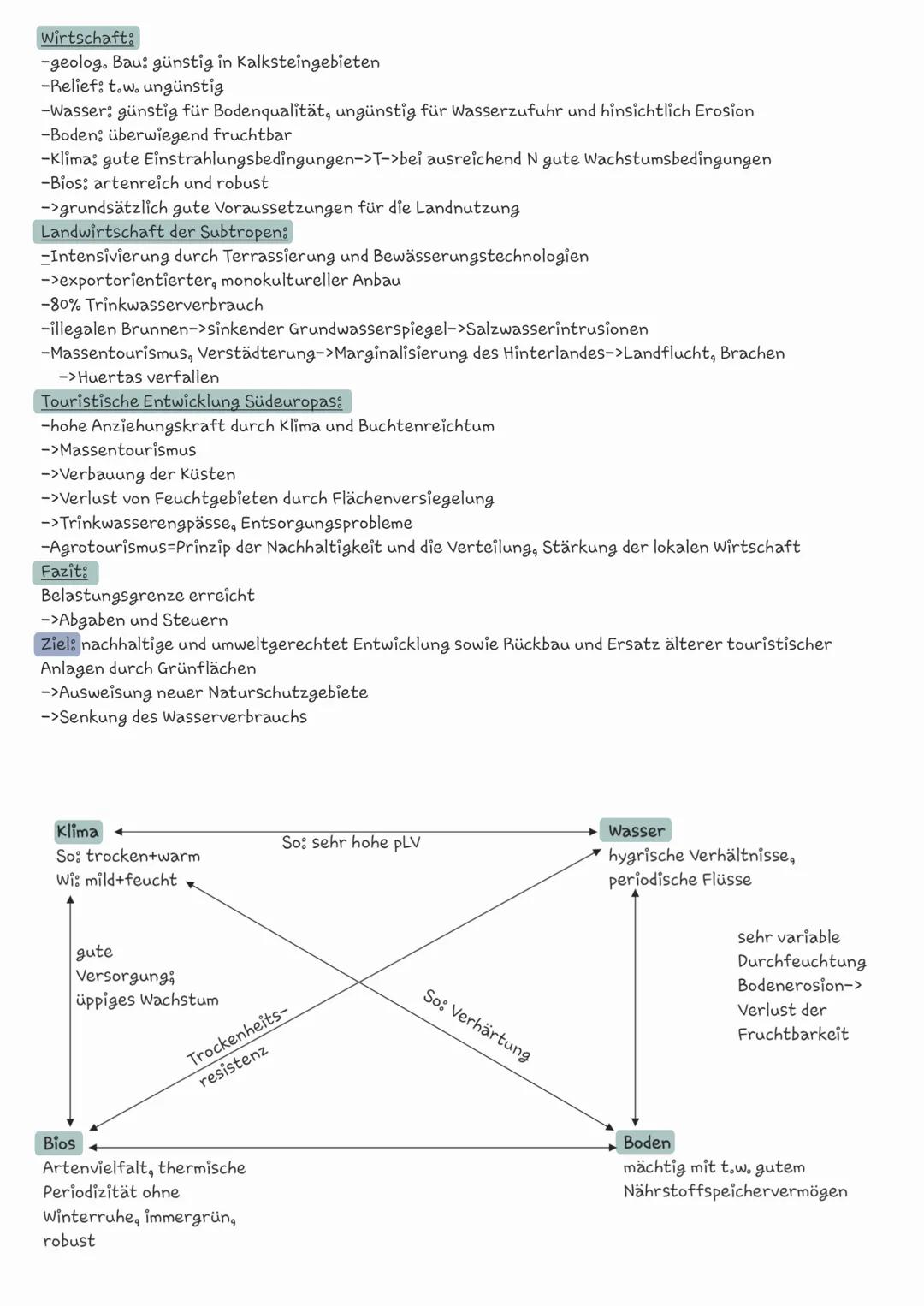 LB2 Geographische Zonen und ihre Nutzung
typische Merkmale des Bios
(v.a. Vegetation)
Die Lage der Geographischen Zonen spiegelt den Zusamme