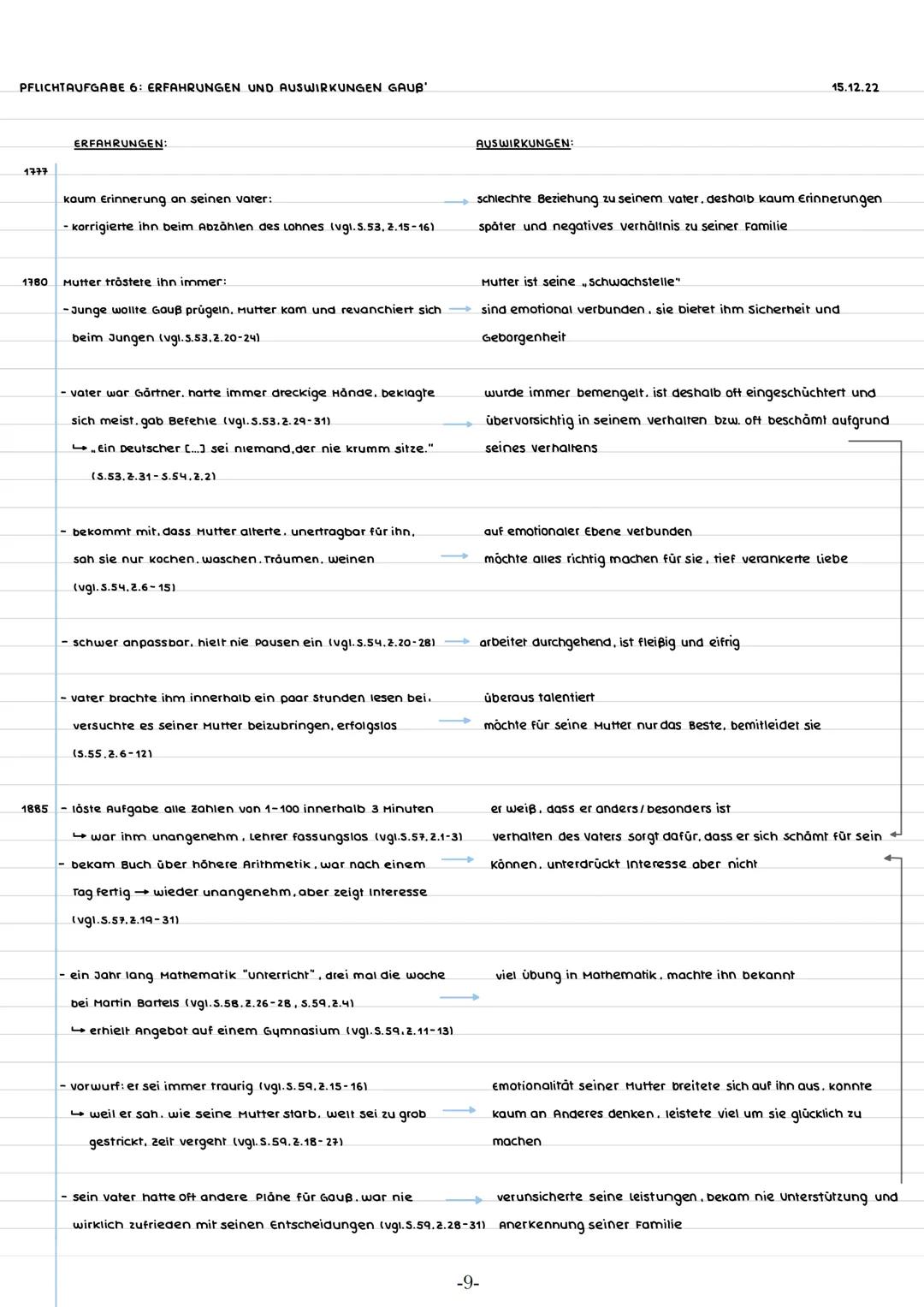 PORTFOLIO: DIE VERMESSUNG DER WELT 1de2 vdB
Leseportfolio
1. Besorge dir eine Mappe oder einen Hefter im Format DinA4. Darin führst du das
P