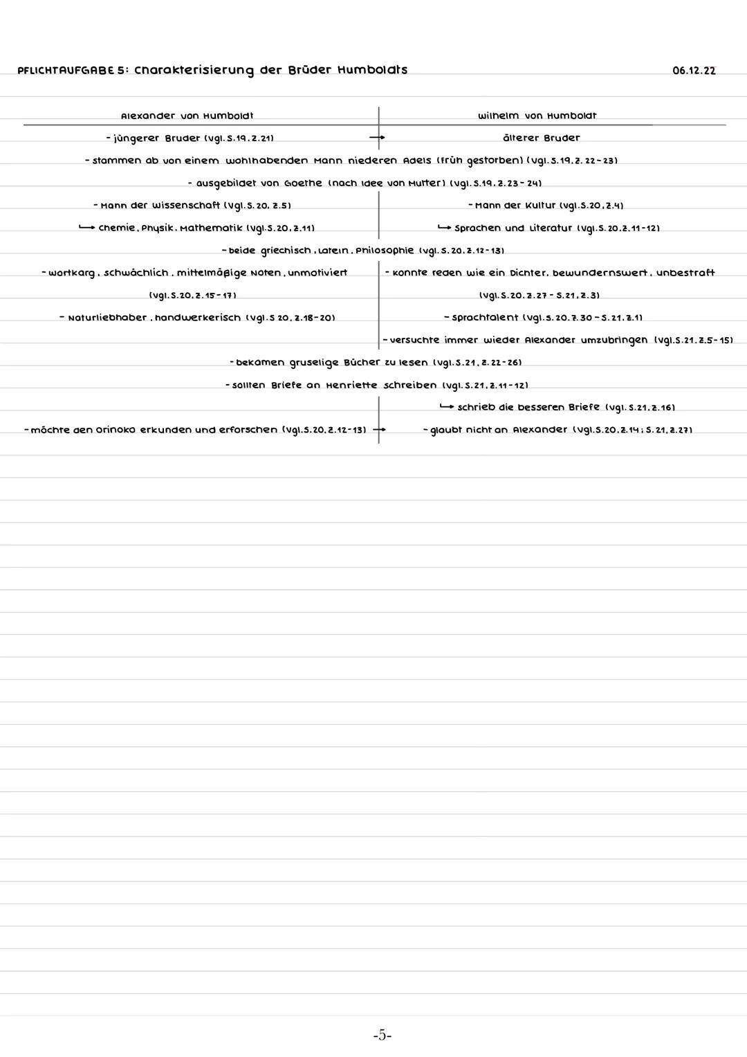PORTFOLIO: DIE VERMESSUNG DER WELT 1de2 vdB
Leseportfolio
1. Besorge dir eine Mappe oder einen Hefter im Format DinA4. Darin führst du das
P