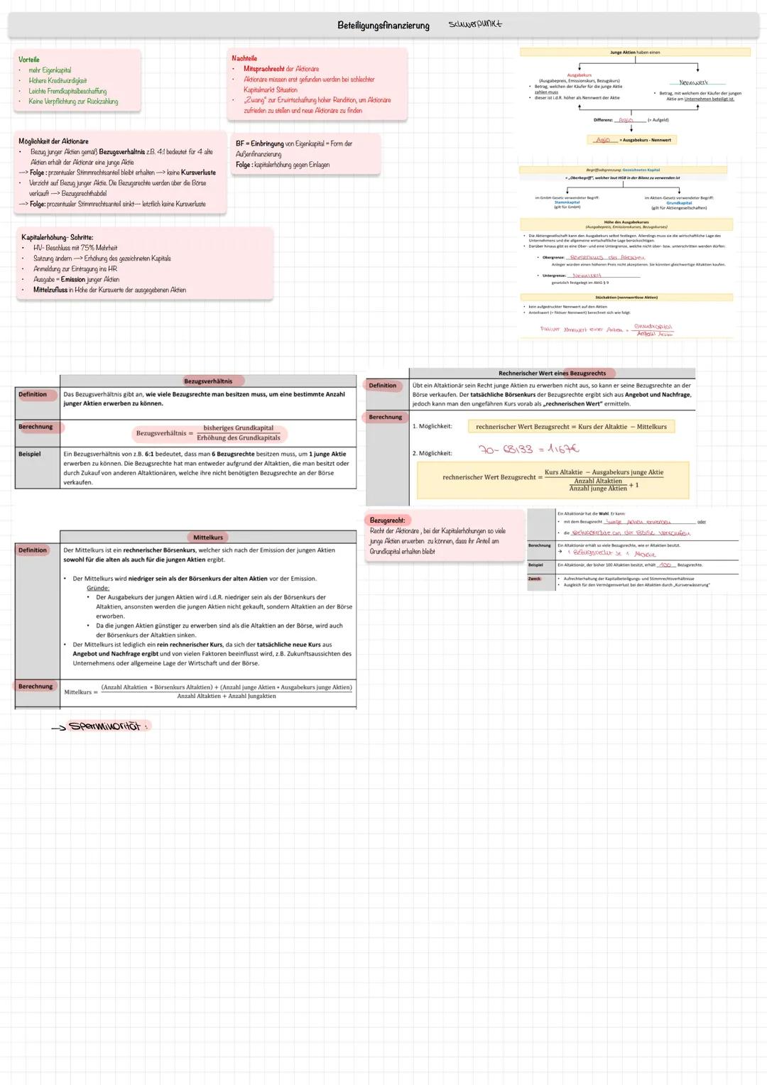 Merkmale einer AG
- Handelgeselschaft mit eigener Rachenspersonichkait (juristischer Person)
- Die Akciengesellschaft ist eine Kapitalgesell
