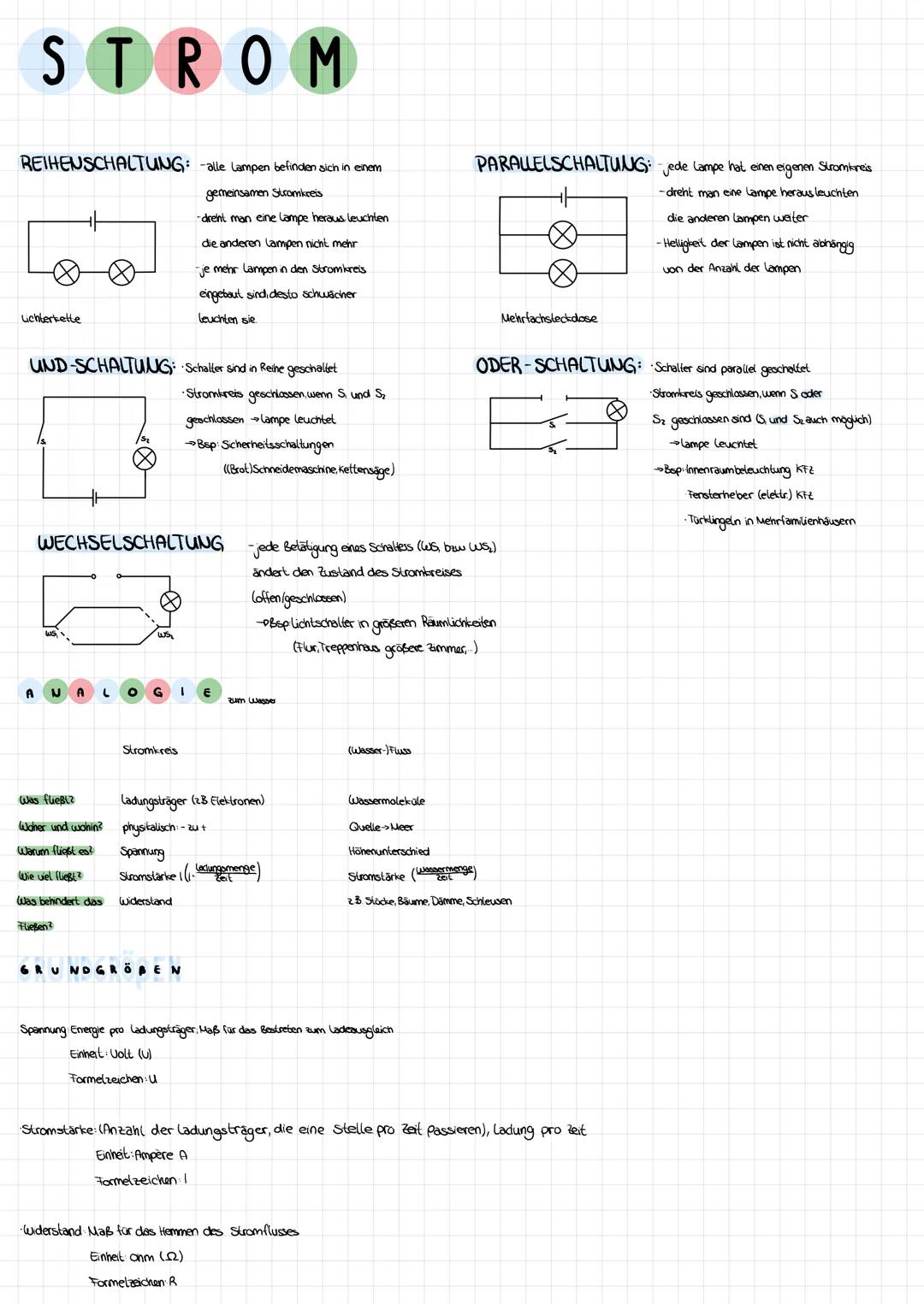 STROM
REIHEUSCHALTUNG: -alle lampen befinden sich in einem
gemeinsamen Stromkreis
-dreht man eine lampe heraus, leuchten
die anderen lampen