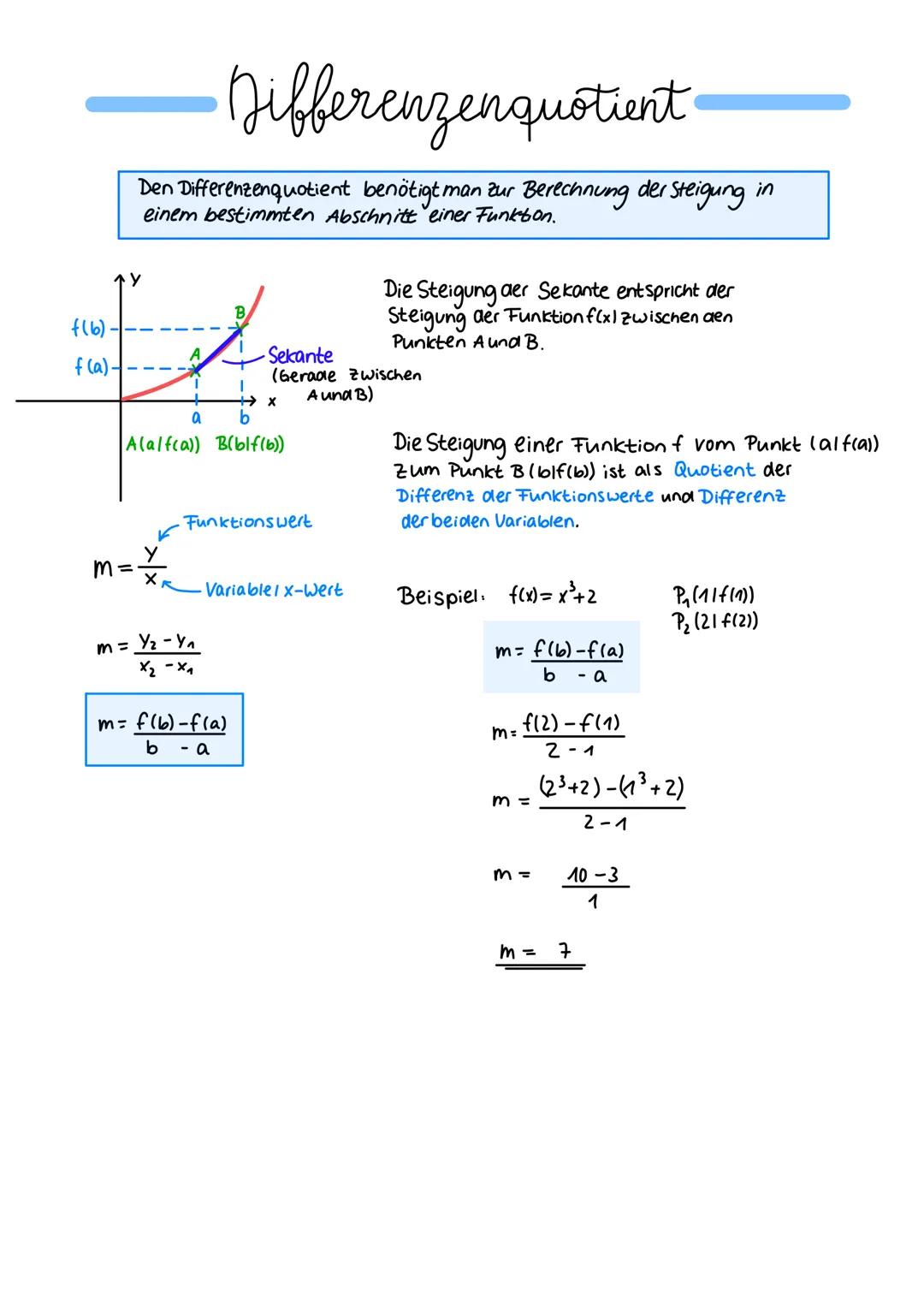 # Differenzenquotient
Den Differenzenquotient benötigt man zur Berechnung der Steigung in
einem bestimmten Abschnitt einer Funkbon.
-Sekan