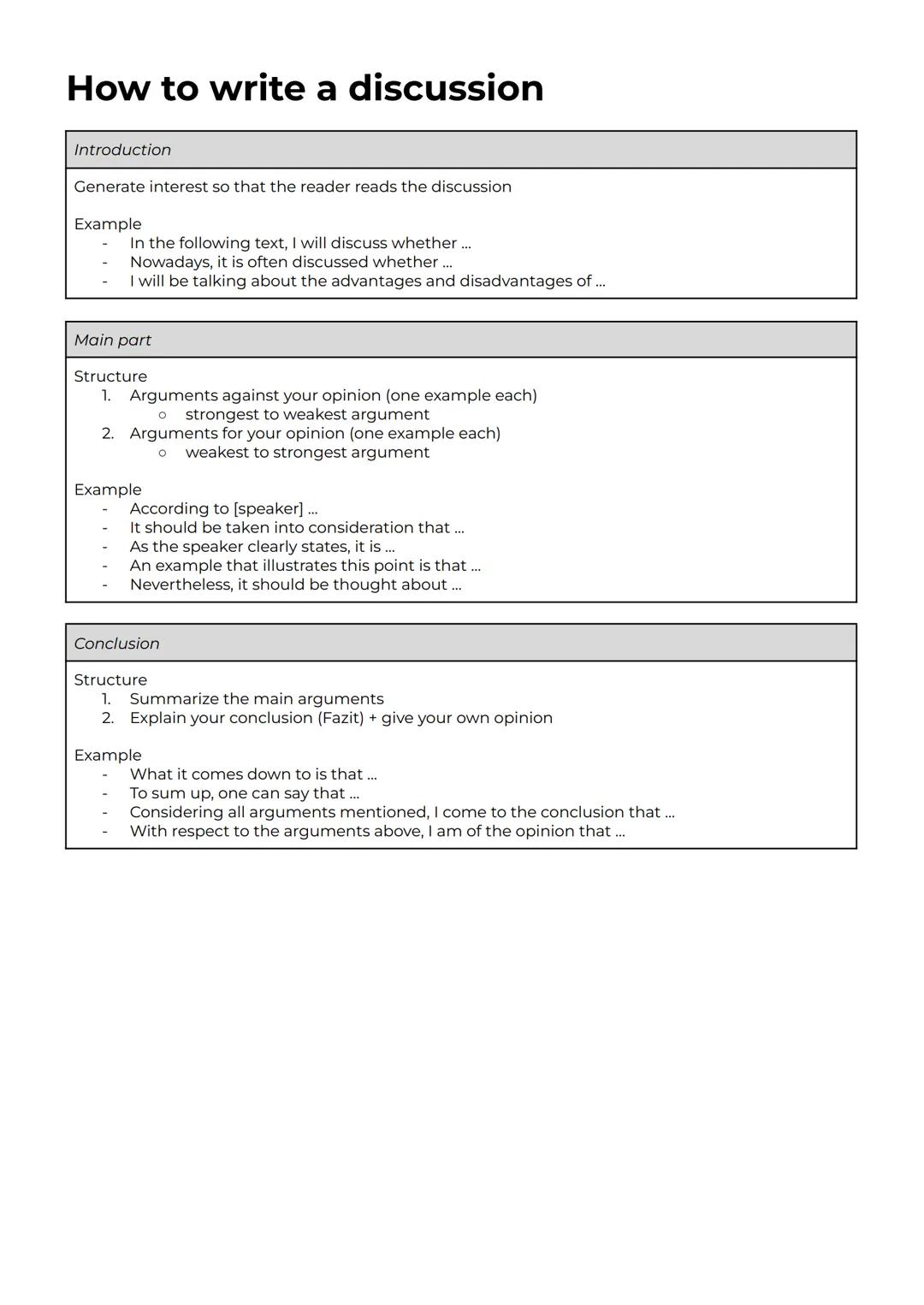 How to write a discussion
Introduction
Generate interest so that the reader reads the discussion
Example
In the following text, I will discu