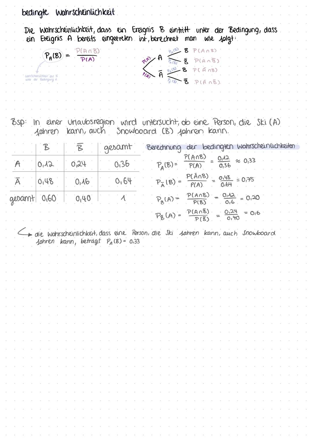 # bedingte Wahrscheinlichkeit
Die Wahrscheinlichkeit, dass ein Ereignis B eintritt unter der Bedingung, dass
ein Ereignis A bereits eingetr