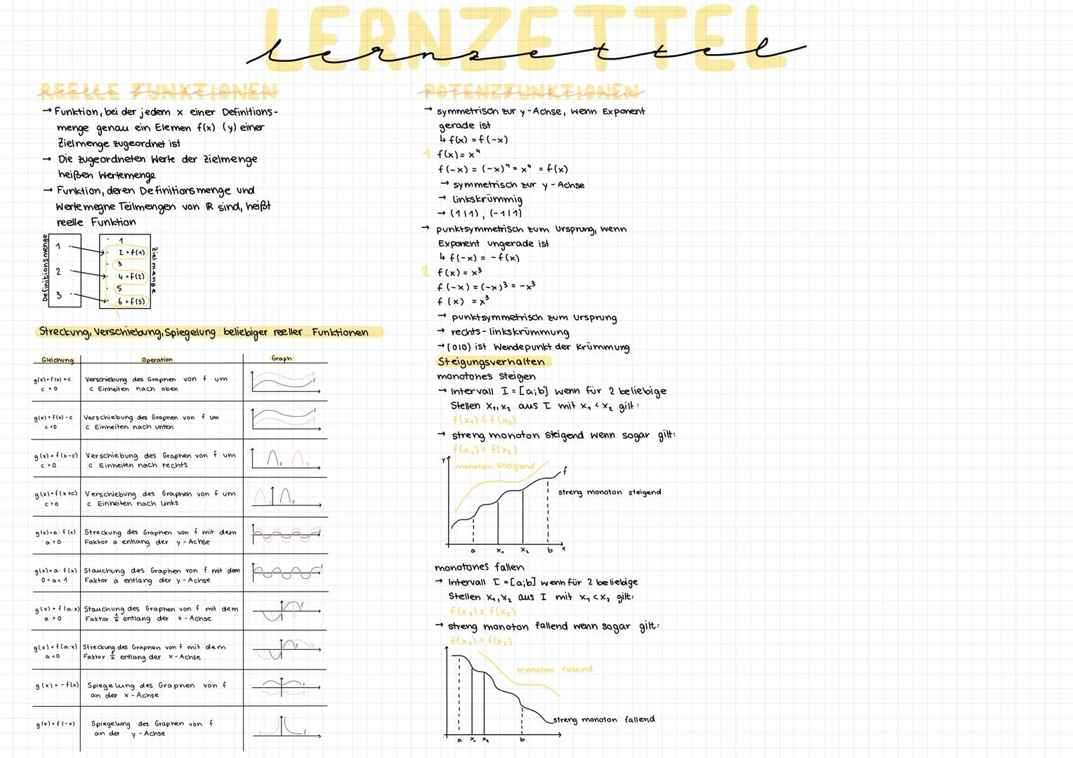 LINEARE FUNKTIONEN
→ Funktionen mit Definitionsmenge R und
Funktionsgleichung f(x) = mx +n (min ER)
Bestimmung von Geradengleichung durch 2