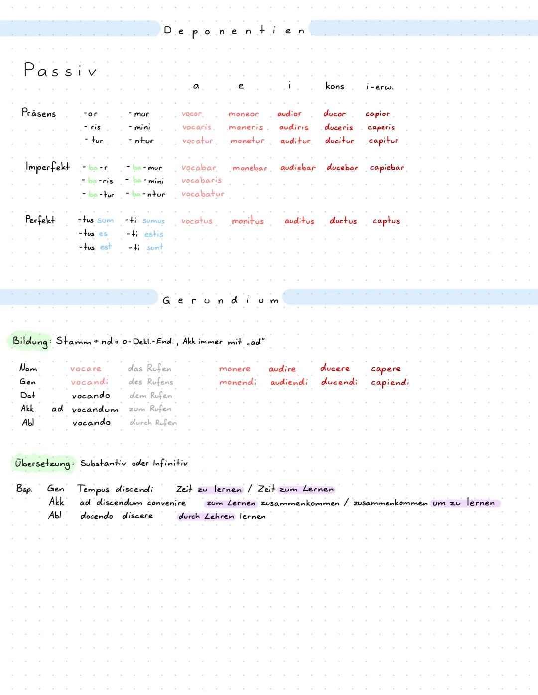 Deponentien
Passiv
| | | a | e | i | kons | i-erw. |
|----------|-------|----------|----------|-