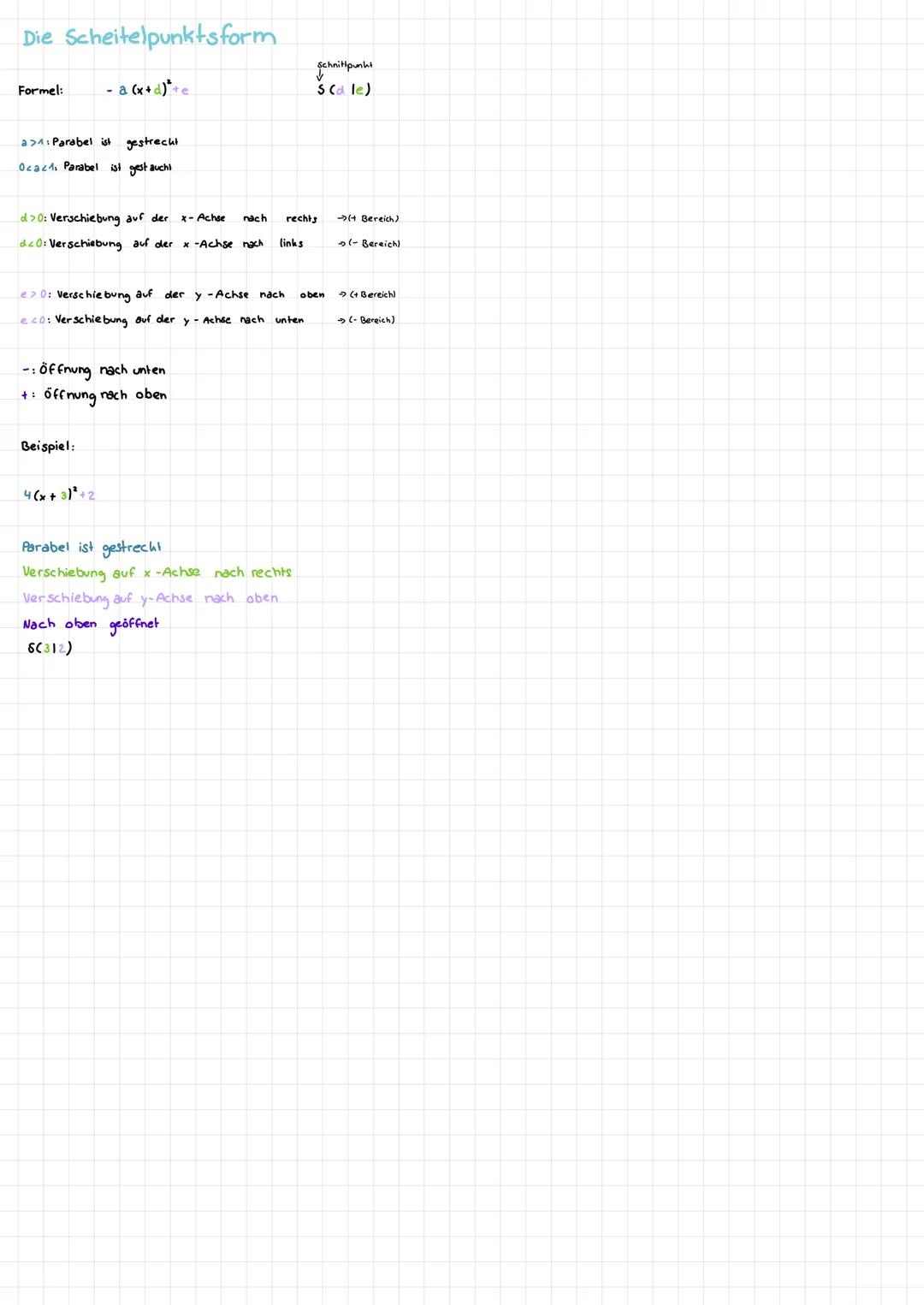 # Die Scheitelpunktsform
Formel: - $a (x+d)^2+e$
Schnittpunki
$S (d\, |\, e)$
a>1: Parabel ist gestrecht
0<a<1: Parabel isl gest auchi