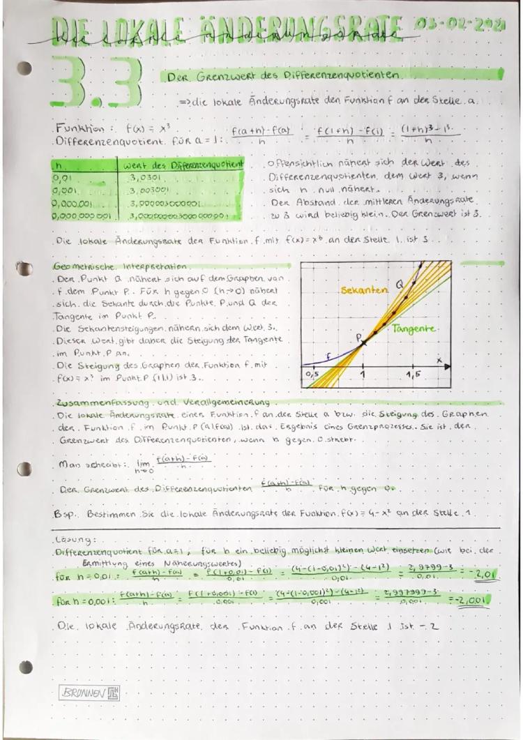 Know Die lokale Änderungsrate thumbnail