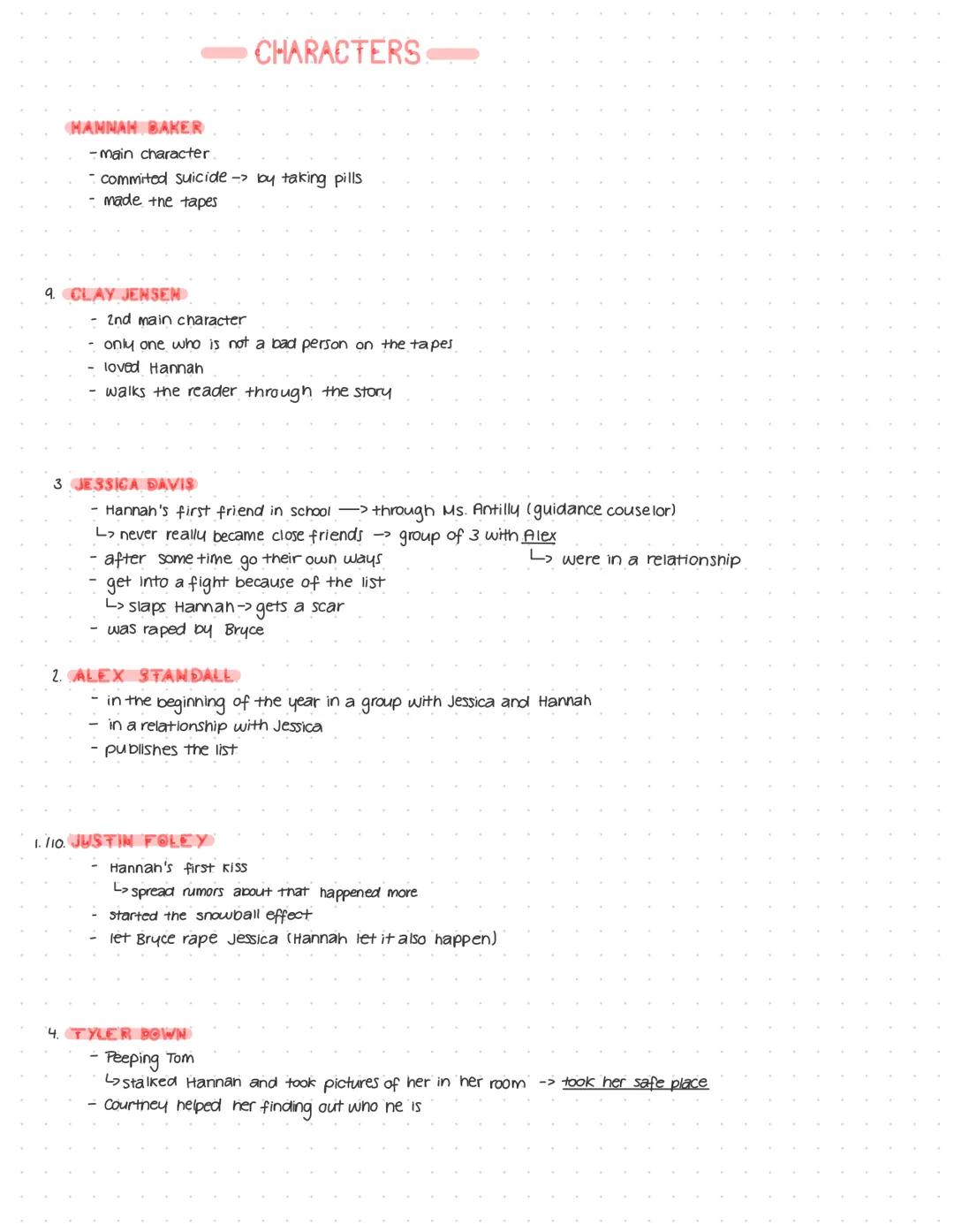 # CHARACTERS
HANNAH BAKER
- main character
- commited suicide-> by taking pills
- made the tapes
CLAY JENSEN
- 2nd main character
- only