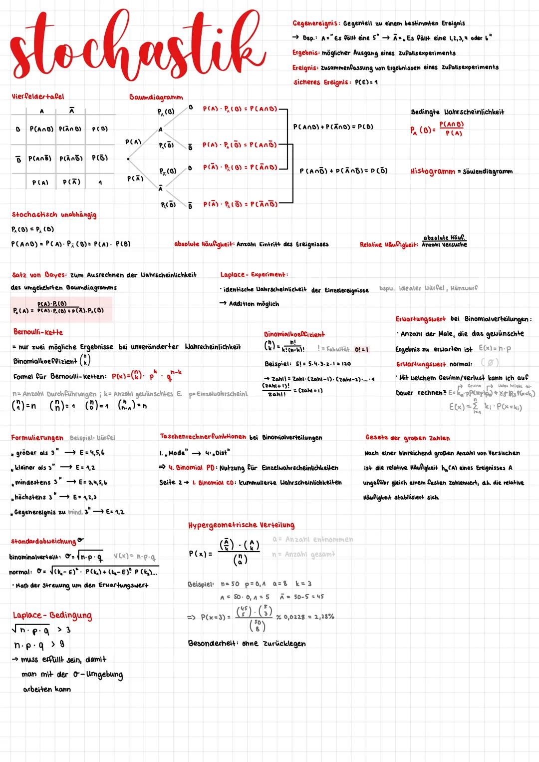 stochastik
Vierfeldertafel
A
A
P(ANB) P(An 8) P(B)
BP(ANE) PANŌ)
P(A)
P(5)
P(A) 1
PCA)-P.(6)
P(A) = P(A)-P. (B) + P(X).P₂ (B)
Baumdiagramm
P