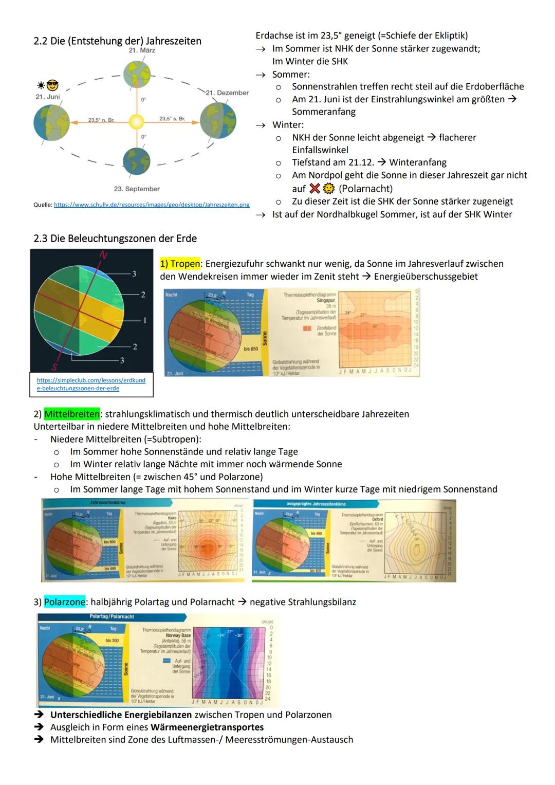 # Inhalt
1. Aufbau der Atmosphäre: .......................................................................................................