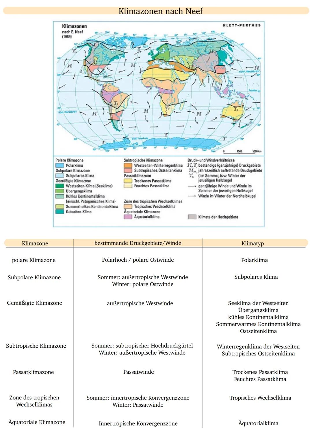 Klimazone
polare Klimazone
So wordards
Polare Klimazone
Polarklima
Subpolare Klimazone
Subpolare Klimazone
Passatklimazone
Klimazonen
nach E
