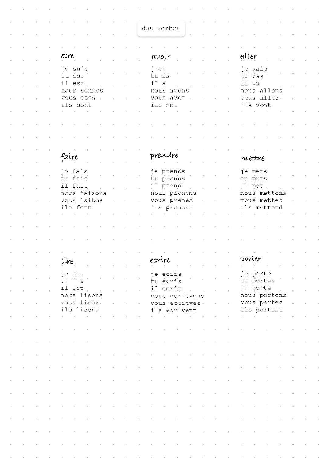 Verben und Sportarten