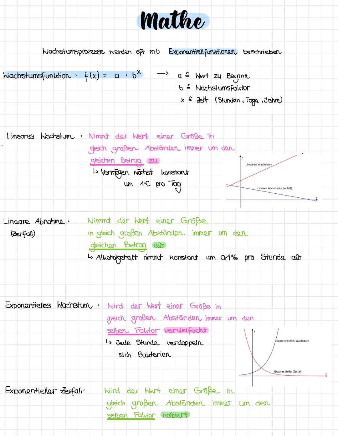 Exponential-/Wachstumsfunktion
