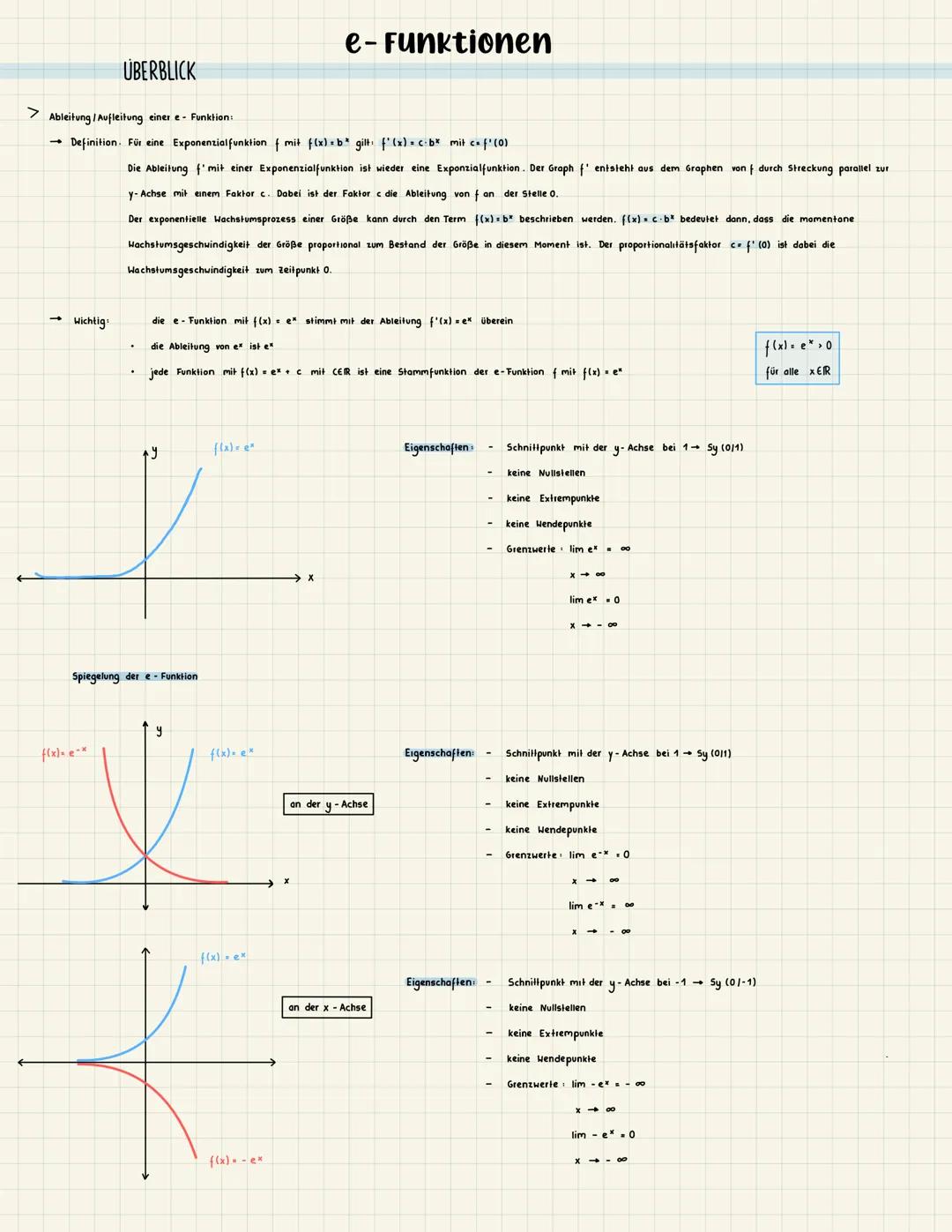 # e-Funktionen
ÜBERBLICK
> Ableitung/Aufleitung einer e-Funktion:
- Definition. Für eine Exponenzialfunktion mit $f(x) = b^x$ gilt: $f'(x